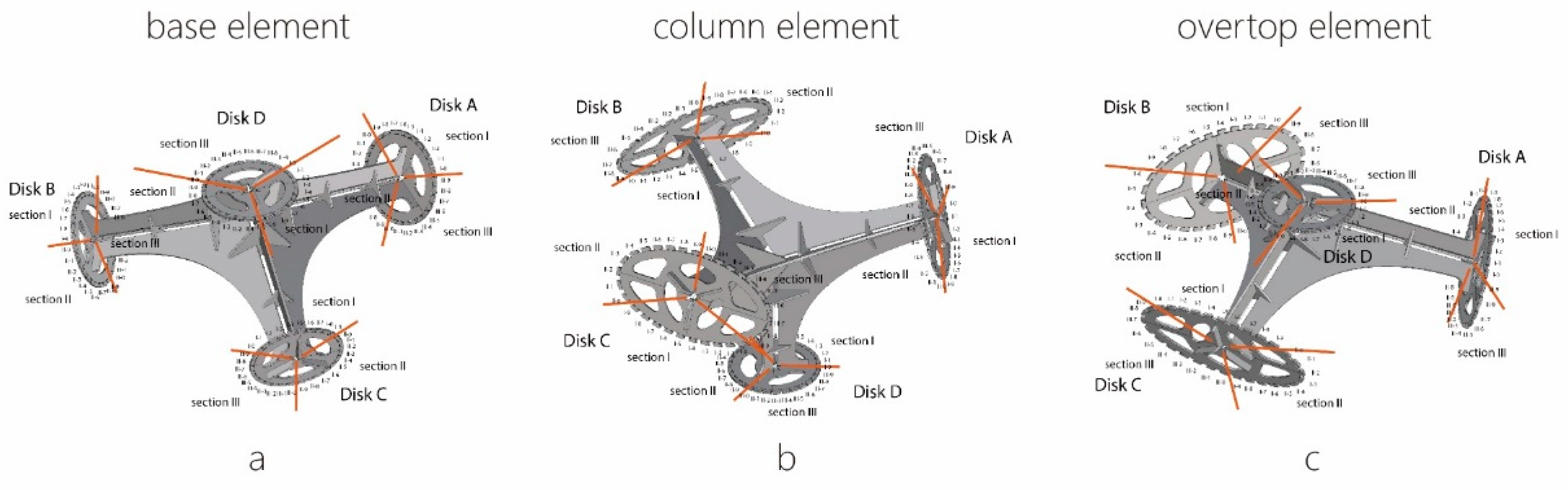 Sustainability 12 06004 g006 Sustainability 12 06004 g006