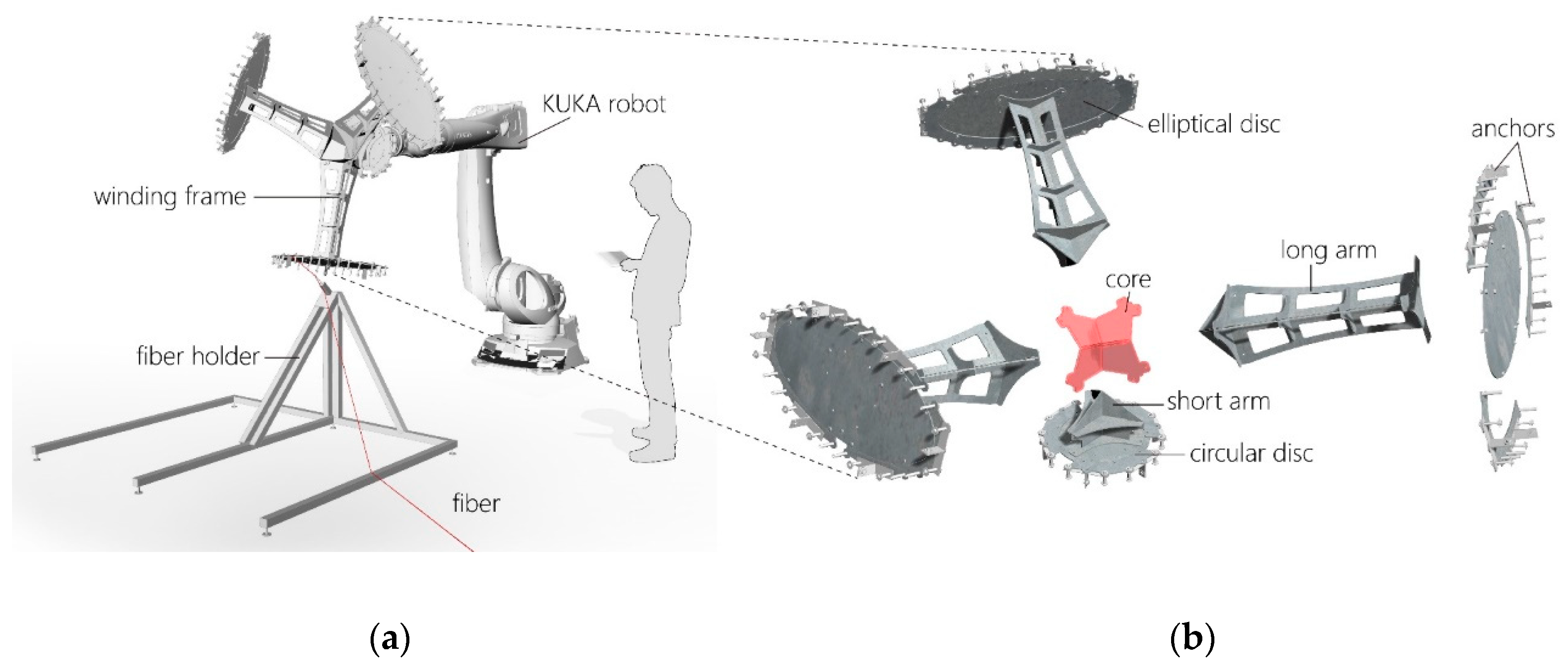 Sustainability 12 06004 g007a Sustainability 12 06004 g007a