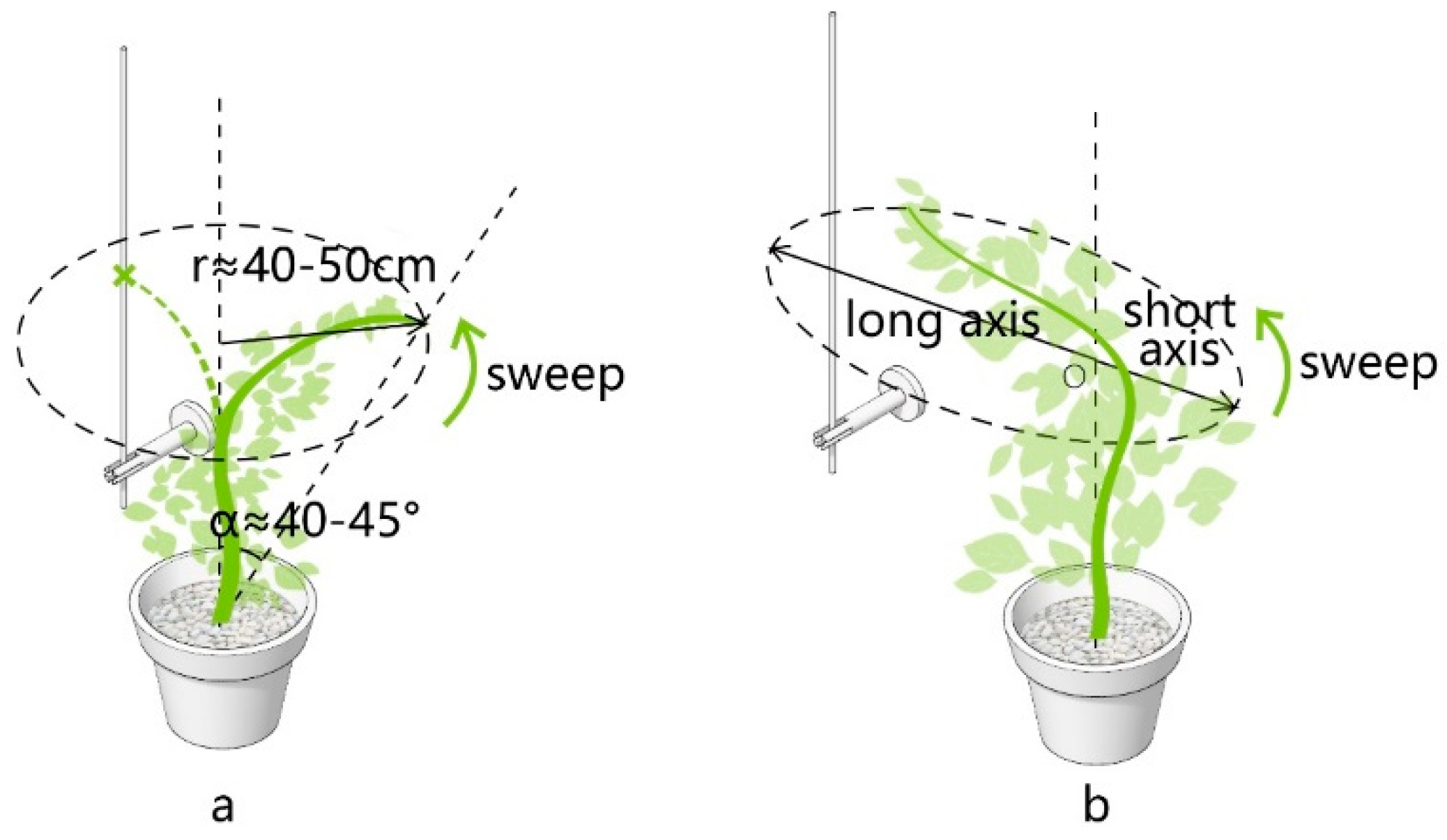 Sustainability 12 06004 g012 Sustainability 12 06004 g012