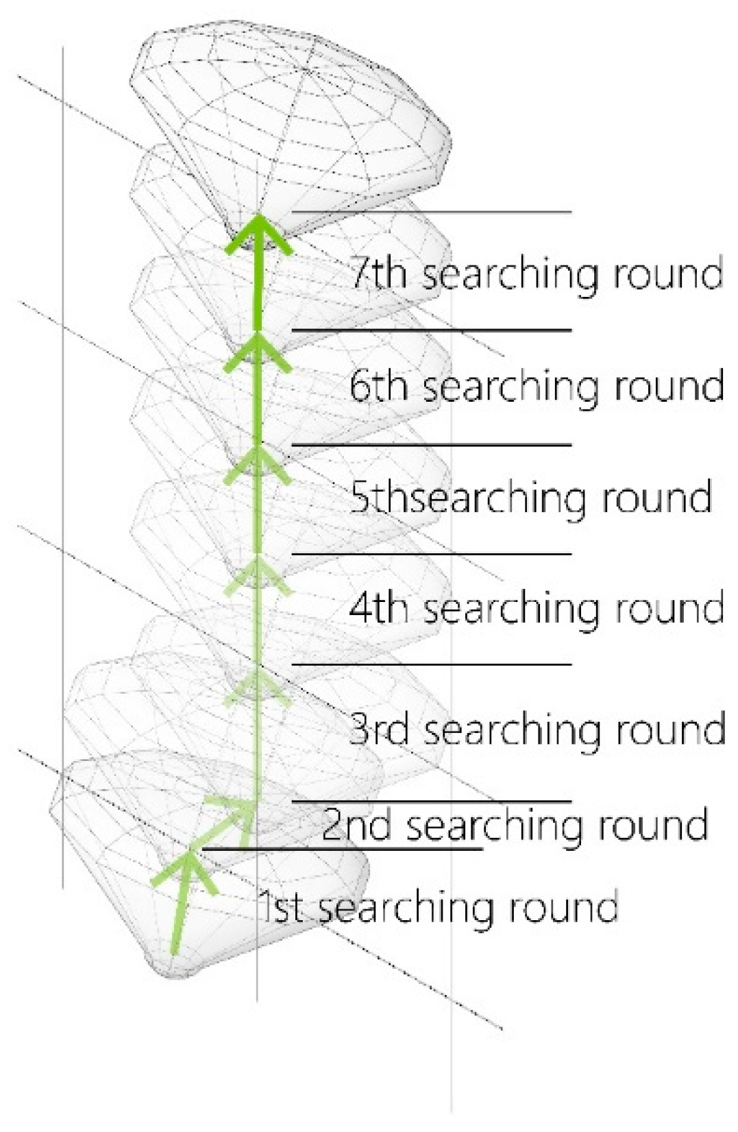 Sustainability 12 06004 g015 Sustainability 12 06004 g015