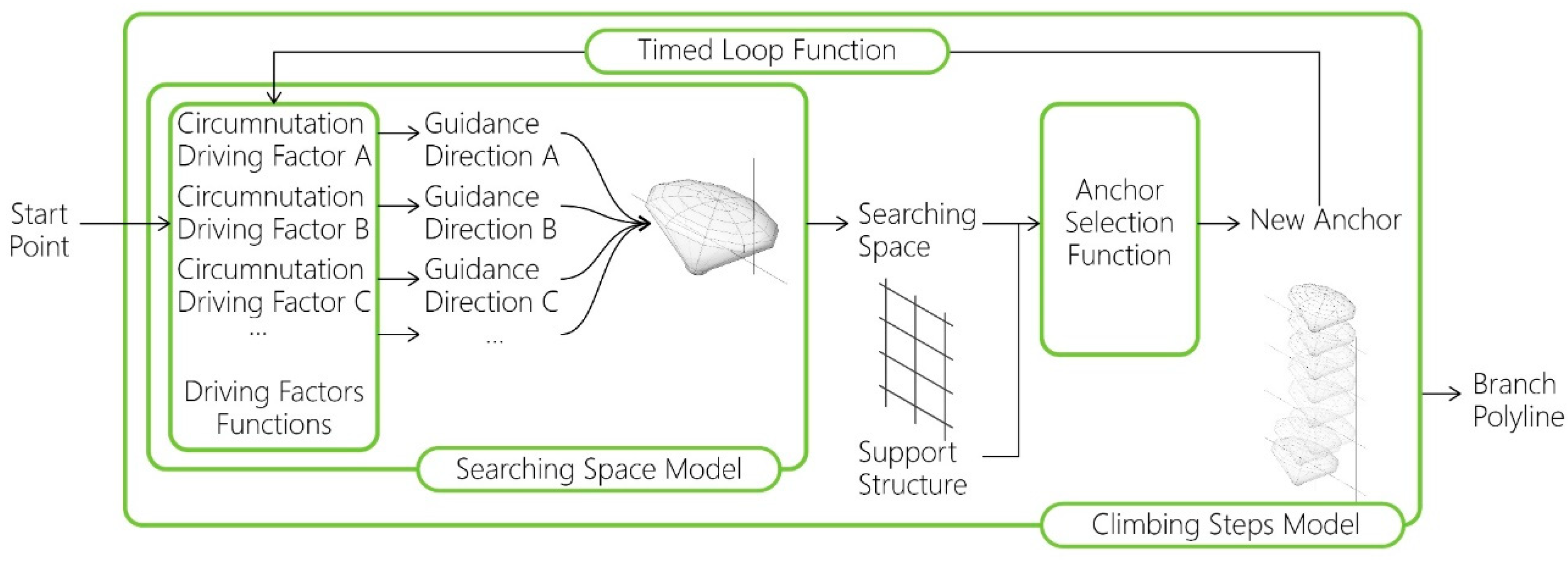 Sustainability 12 06004 g016 Sustainability 12 06004 g016
