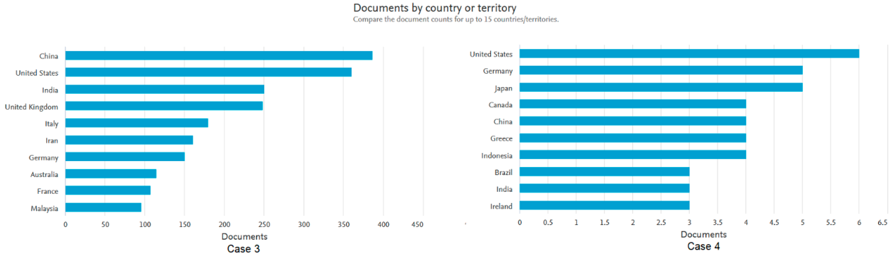 Sustainability 12 06007 g002