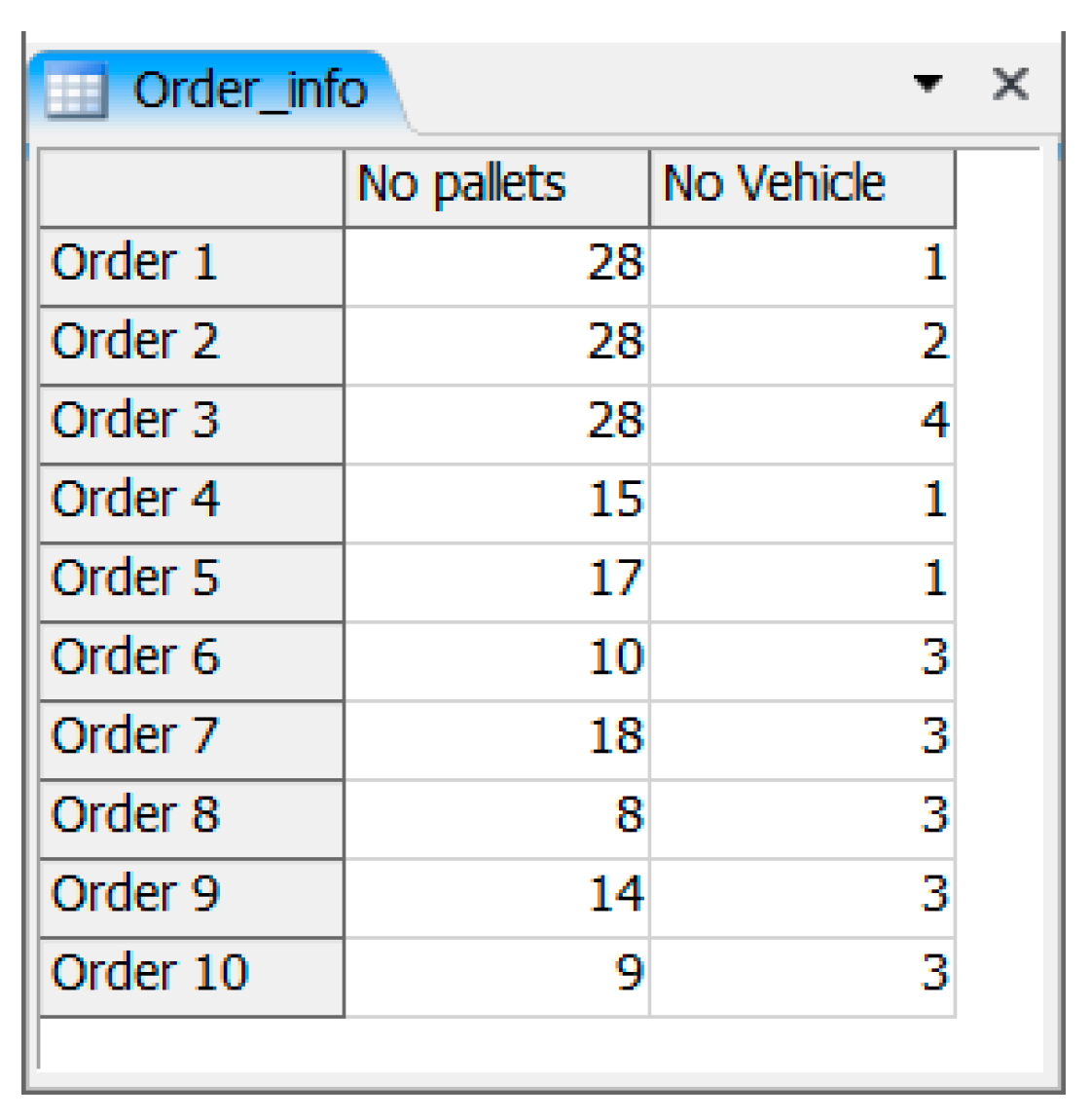 Sustainability 12 06007 g003