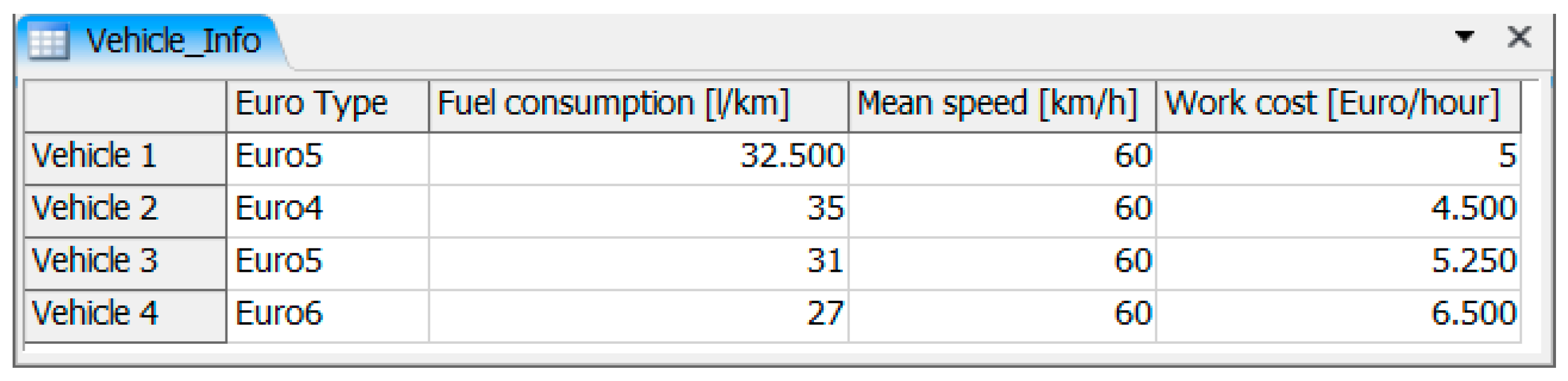 Sustainability 12 06007 g004