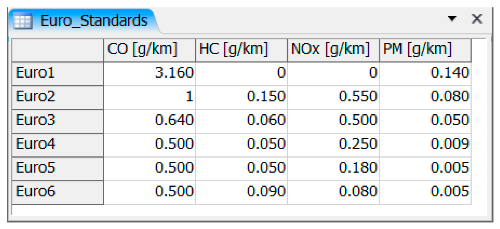 Sustainability 12 06007 g005