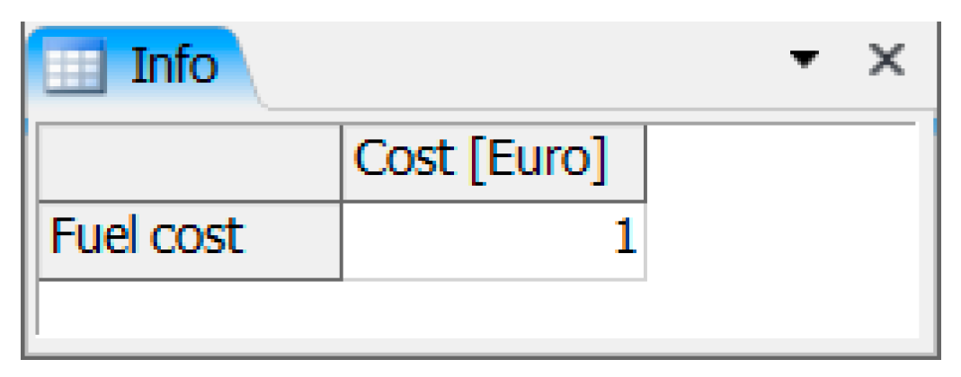 Sustainability 12 06007 g006