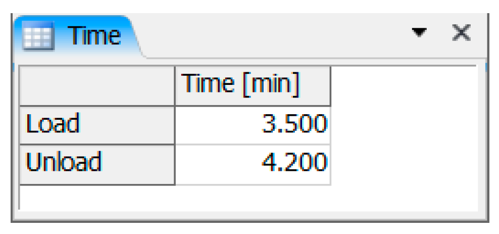 Sustainability 12 06007 g007