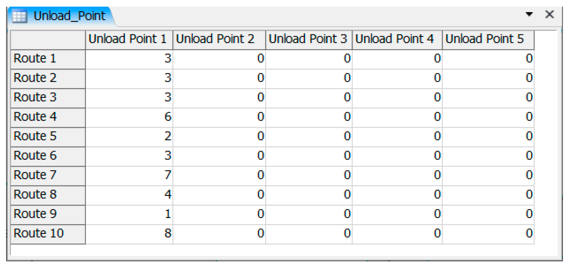 Sustainability 12 06007 g009