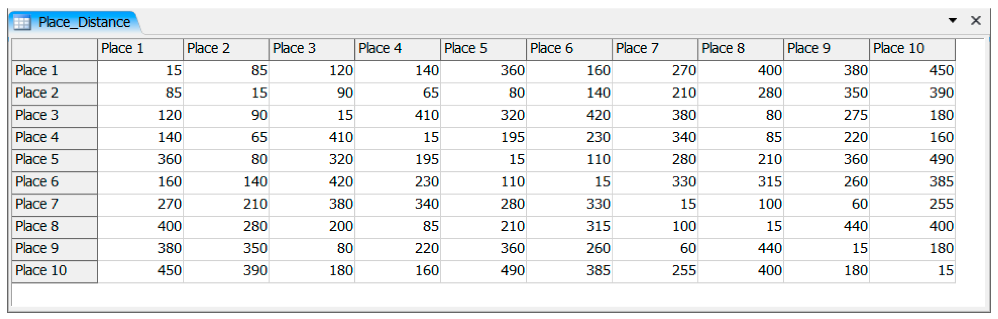 Sustainability 12 06007 g010