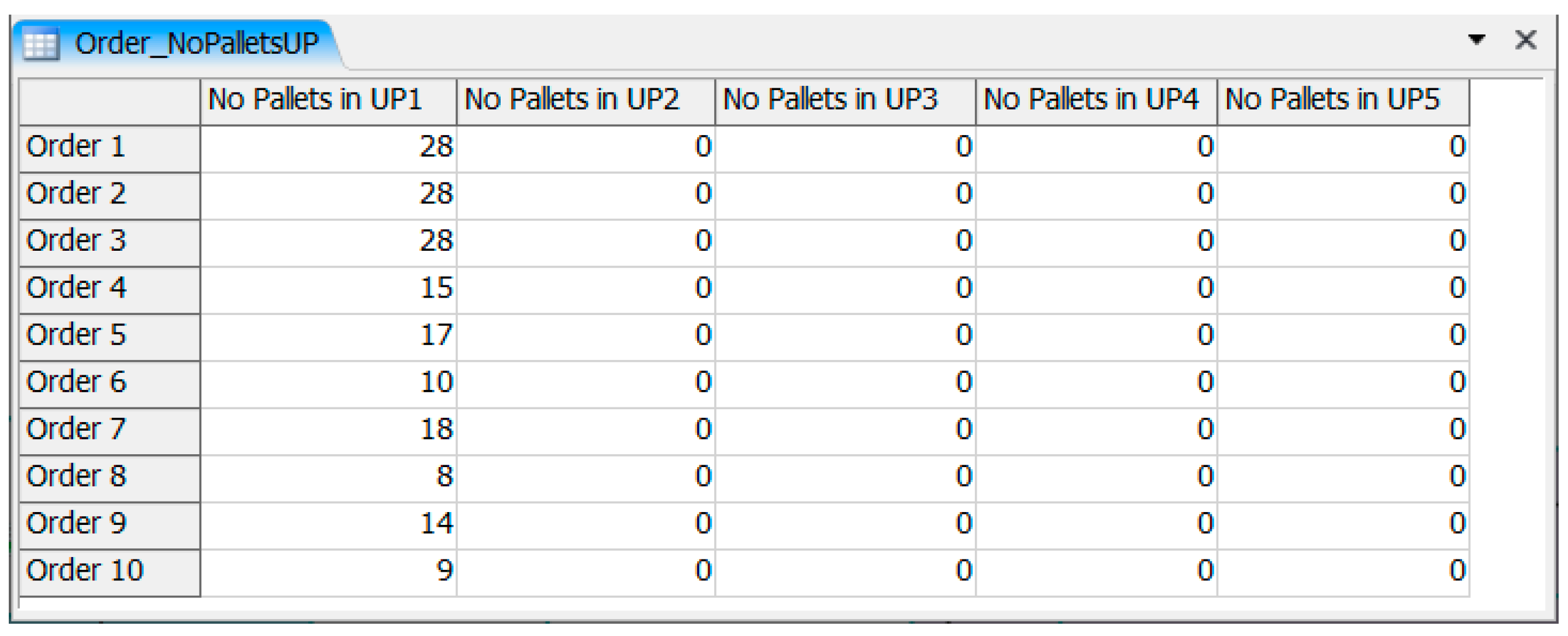 Sustainability 12 06007 g012
