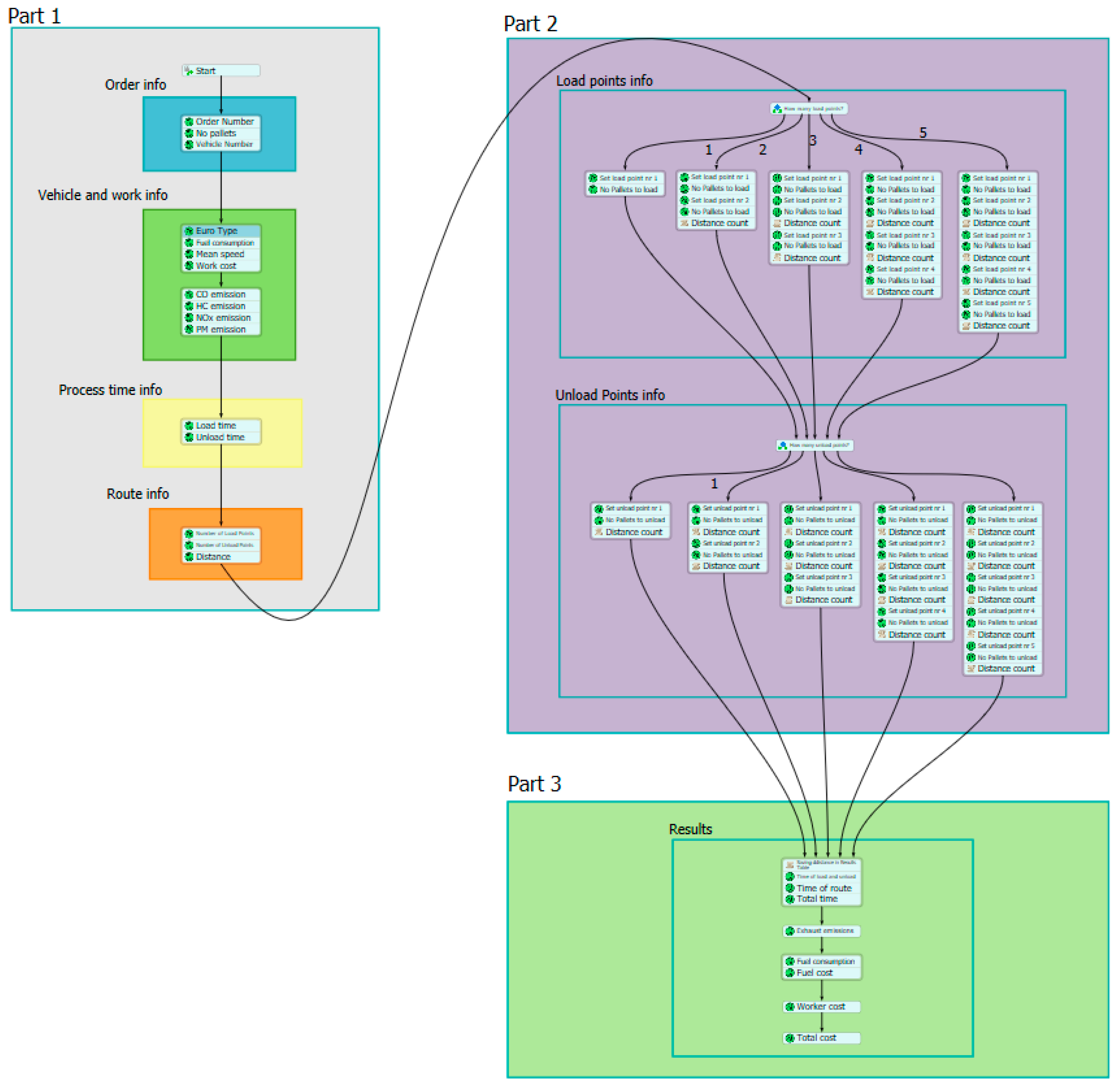 Sustainability 12 06007 g014