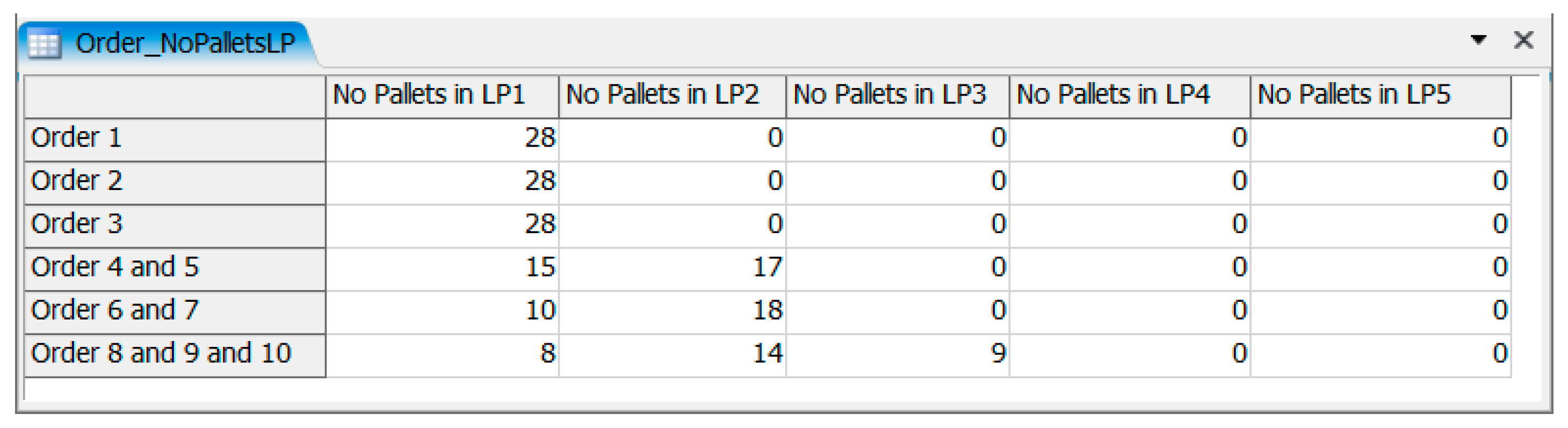Sustainability 12 06007 g016