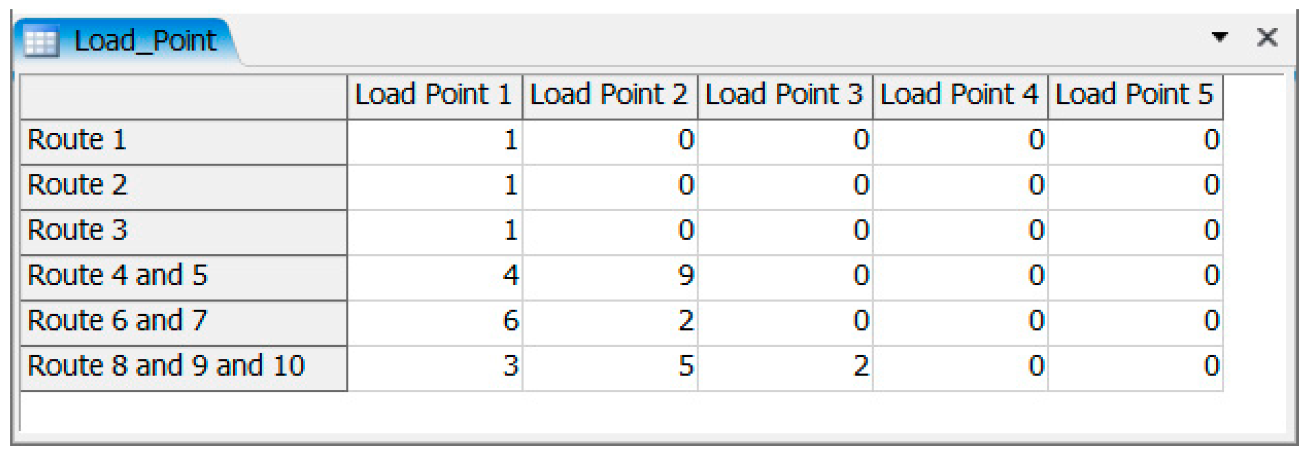 Sustainability 12 06007 g018