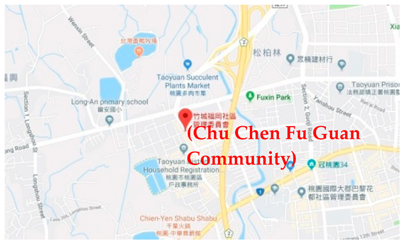 Sustainability 12 06020 i007