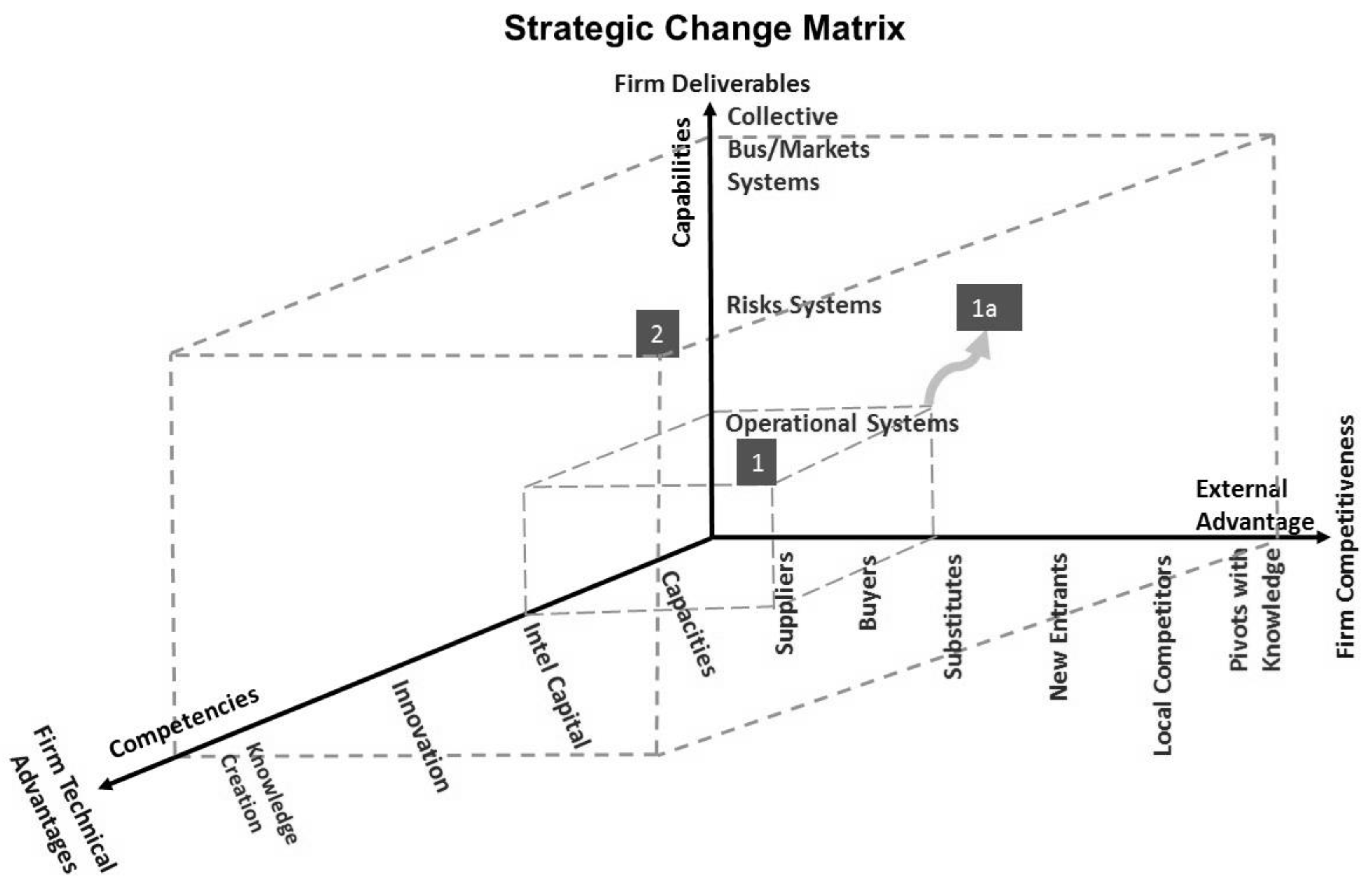 Sustainability 12 06026 g003