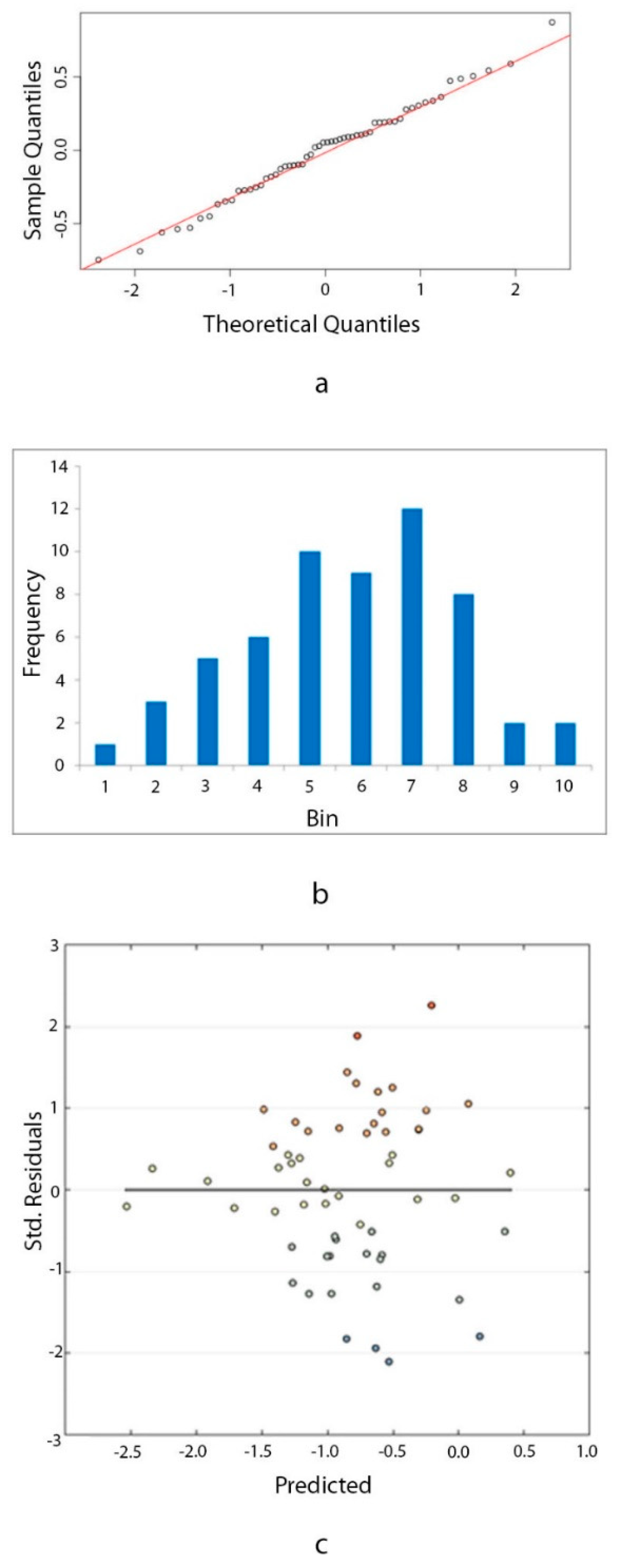 Sustainability 12 06028 g002
