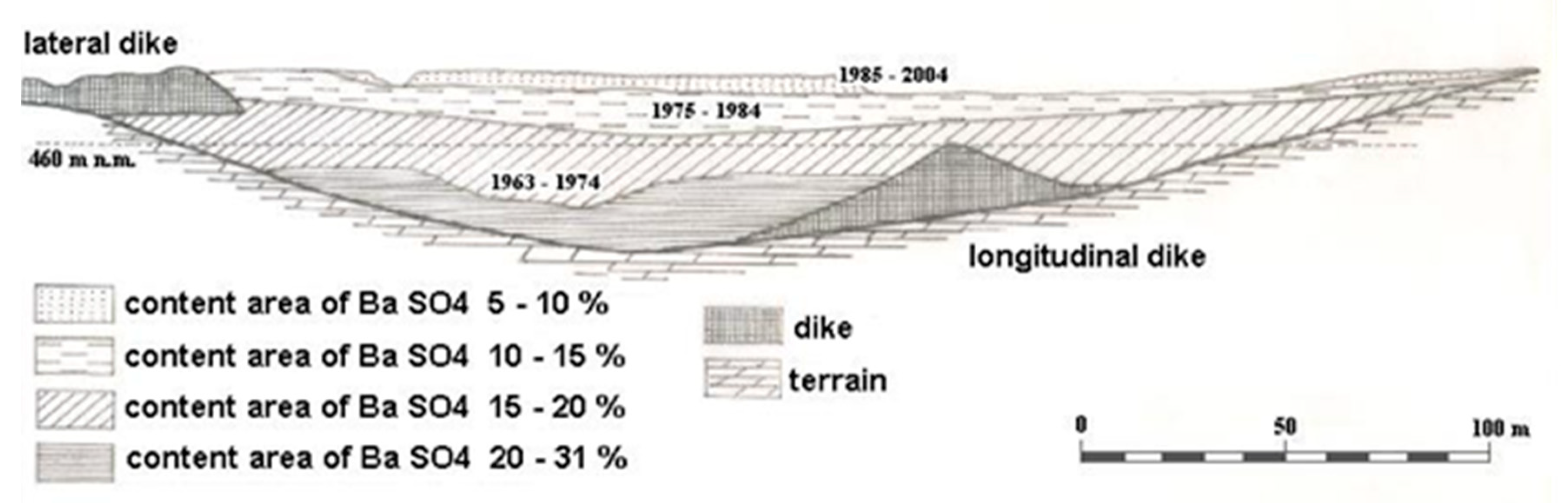 Sustainability 12 06029 g003