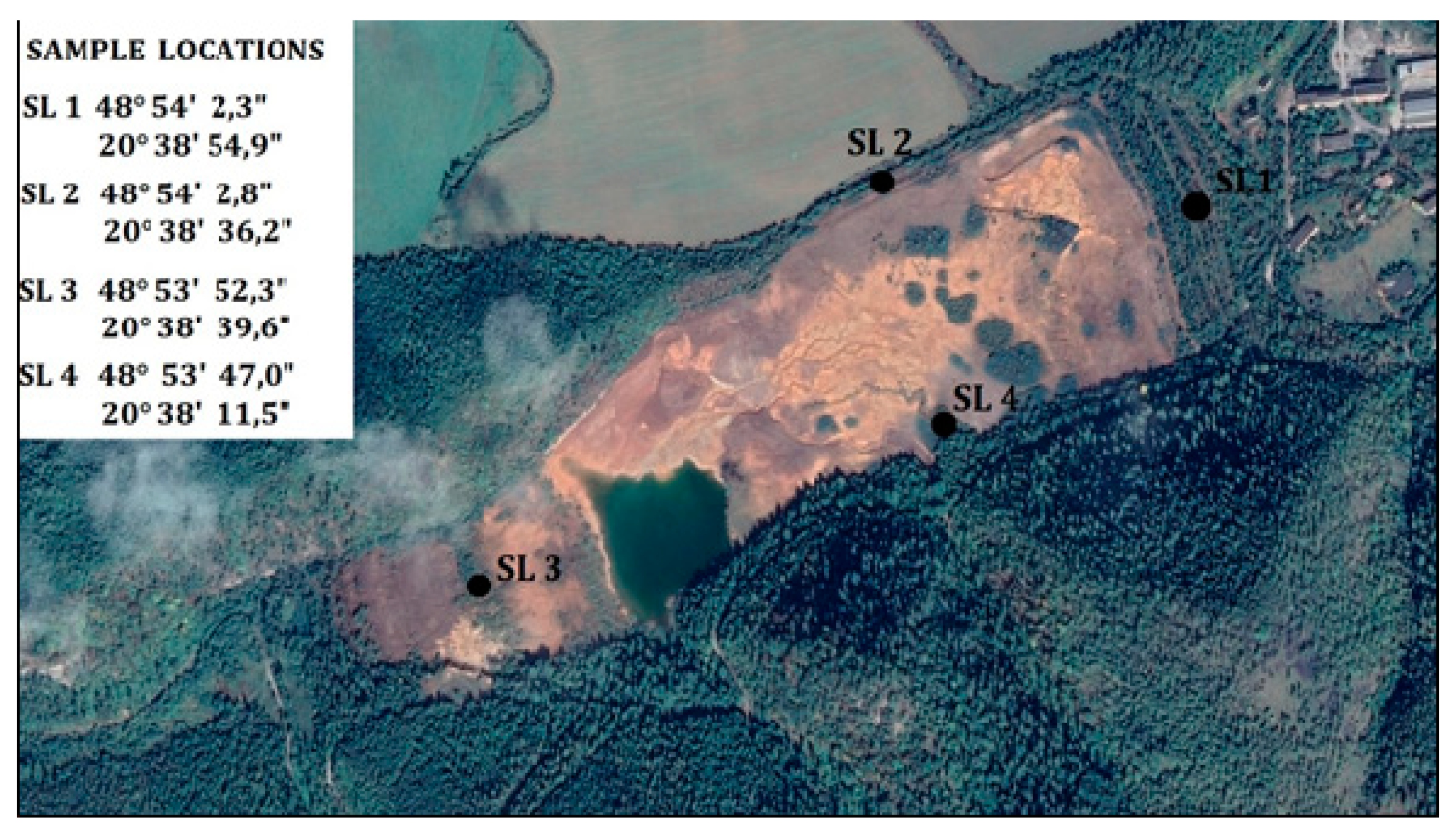 Sustainability 12 06029 g008