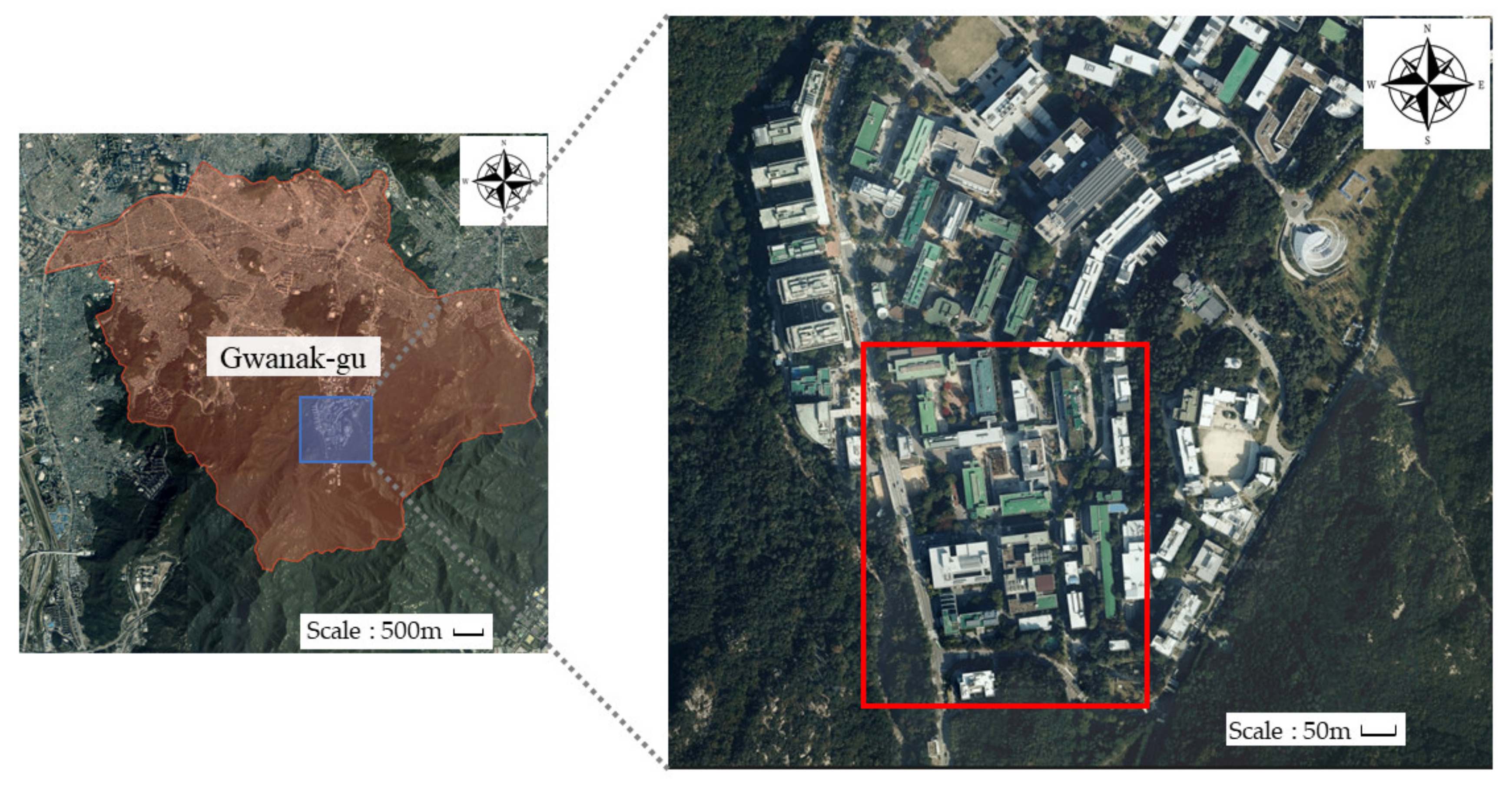 Sustainability 12 06032 g001 Sustainability 12 06032 g001