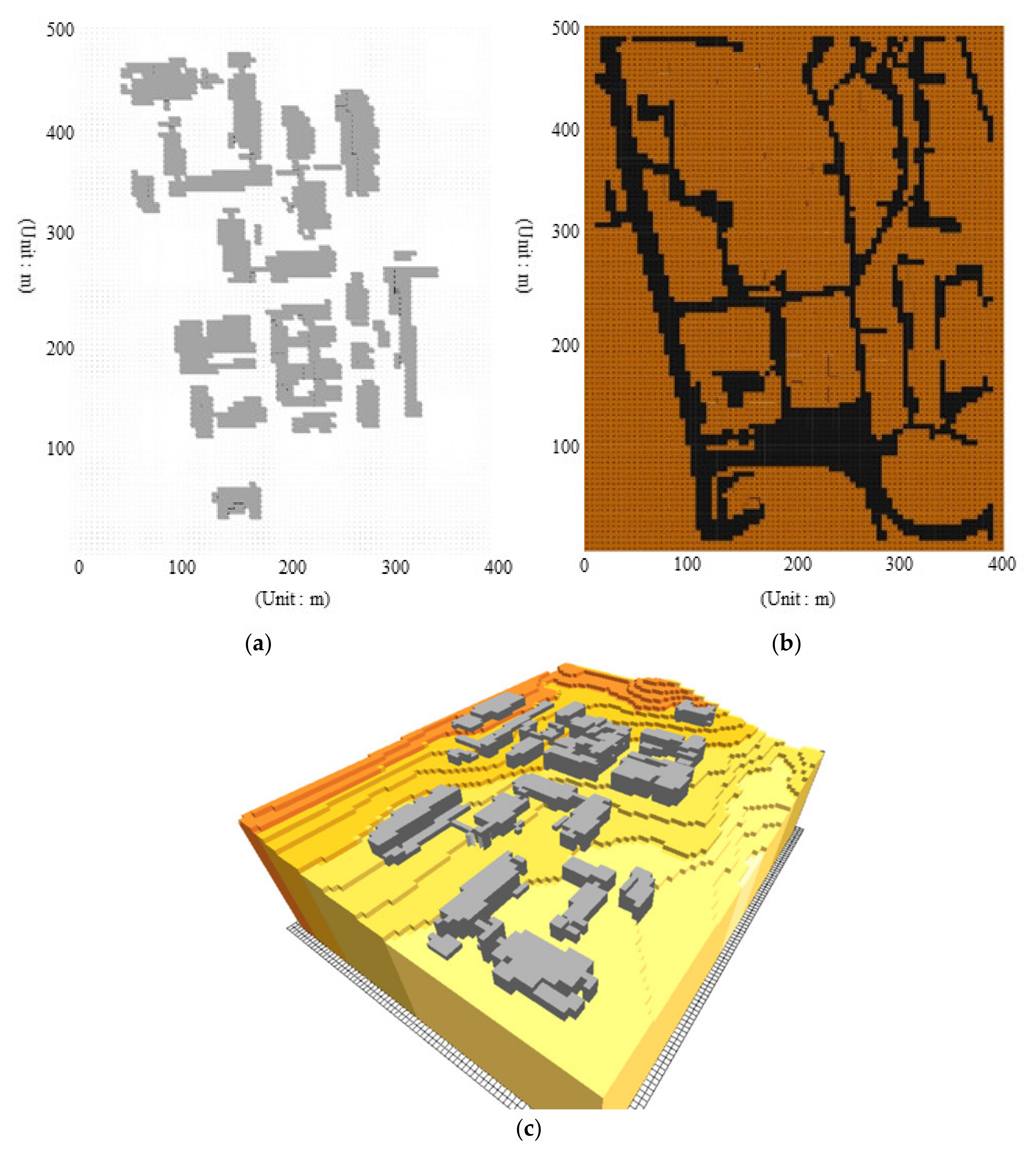 Sustainability 12 06032 g004 Sustainability 12 06032 g004