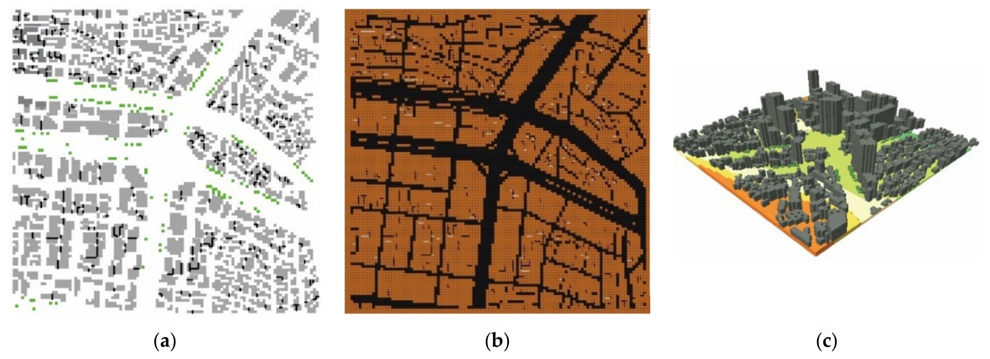 Sustainability 12 06032 g005 Sustainability 12 06032 g005