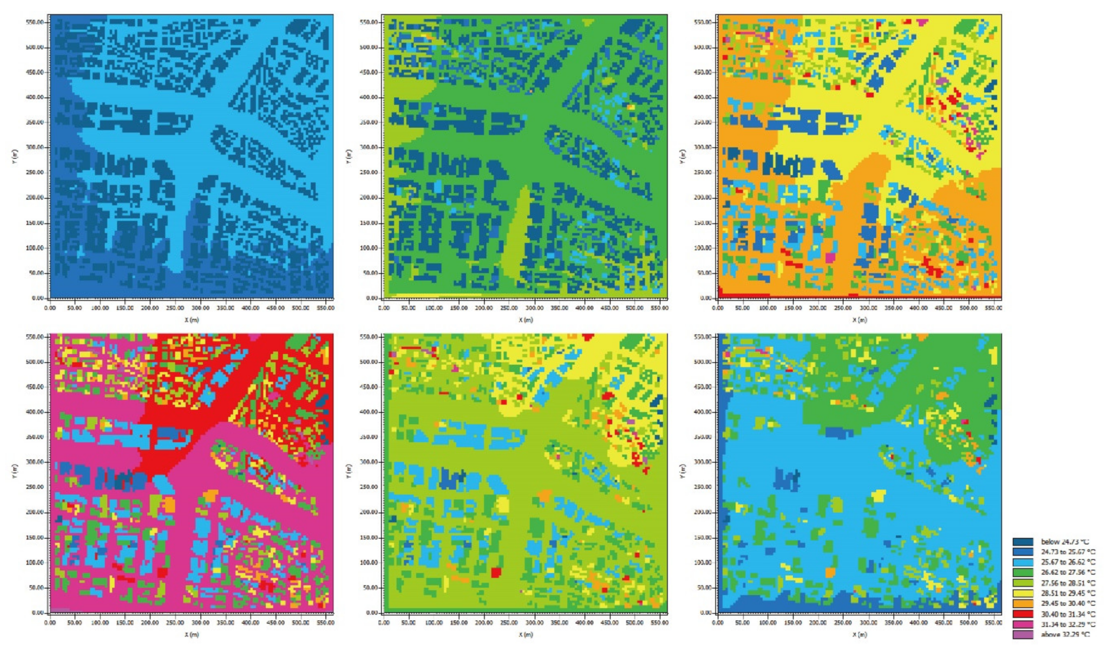 Sustainability 12 06032 g008 Sustainability 12 06032 g008