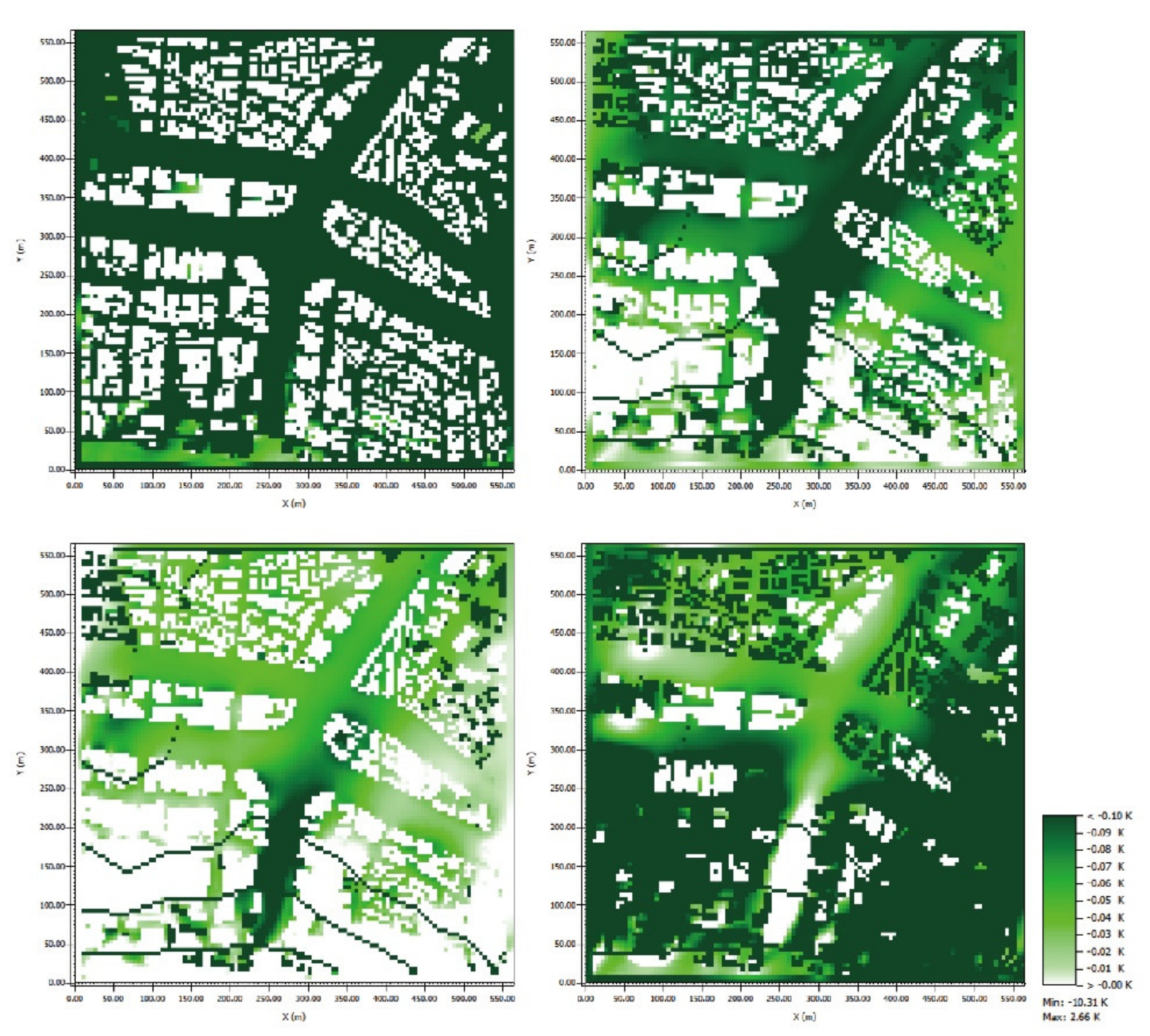 Sustainability 12 06032 g011 Sustainability 12 06032 g011