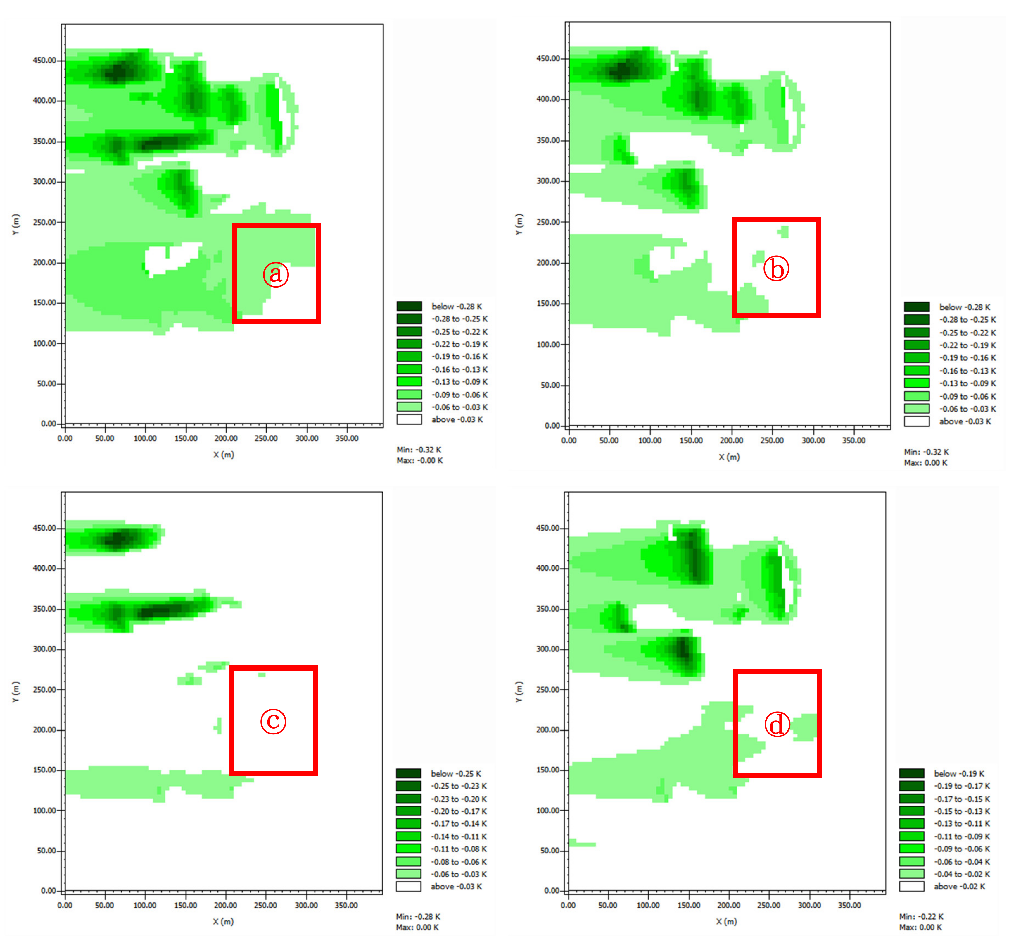 Sustainability 12 06032 g013 Sustainability 12 06032 g013