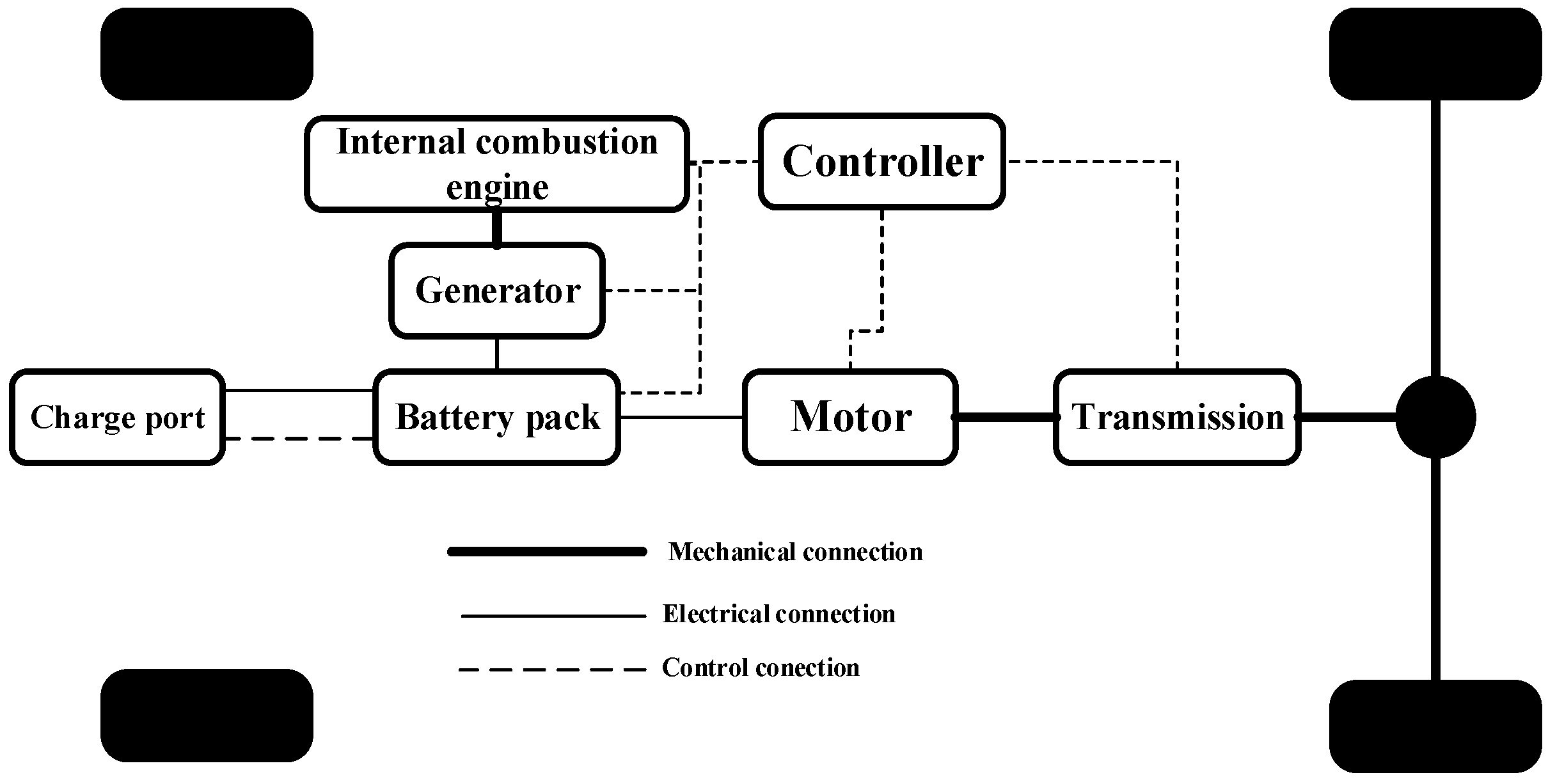 Sustainability 12 06046 g001 Sustainability 12 06046 g001