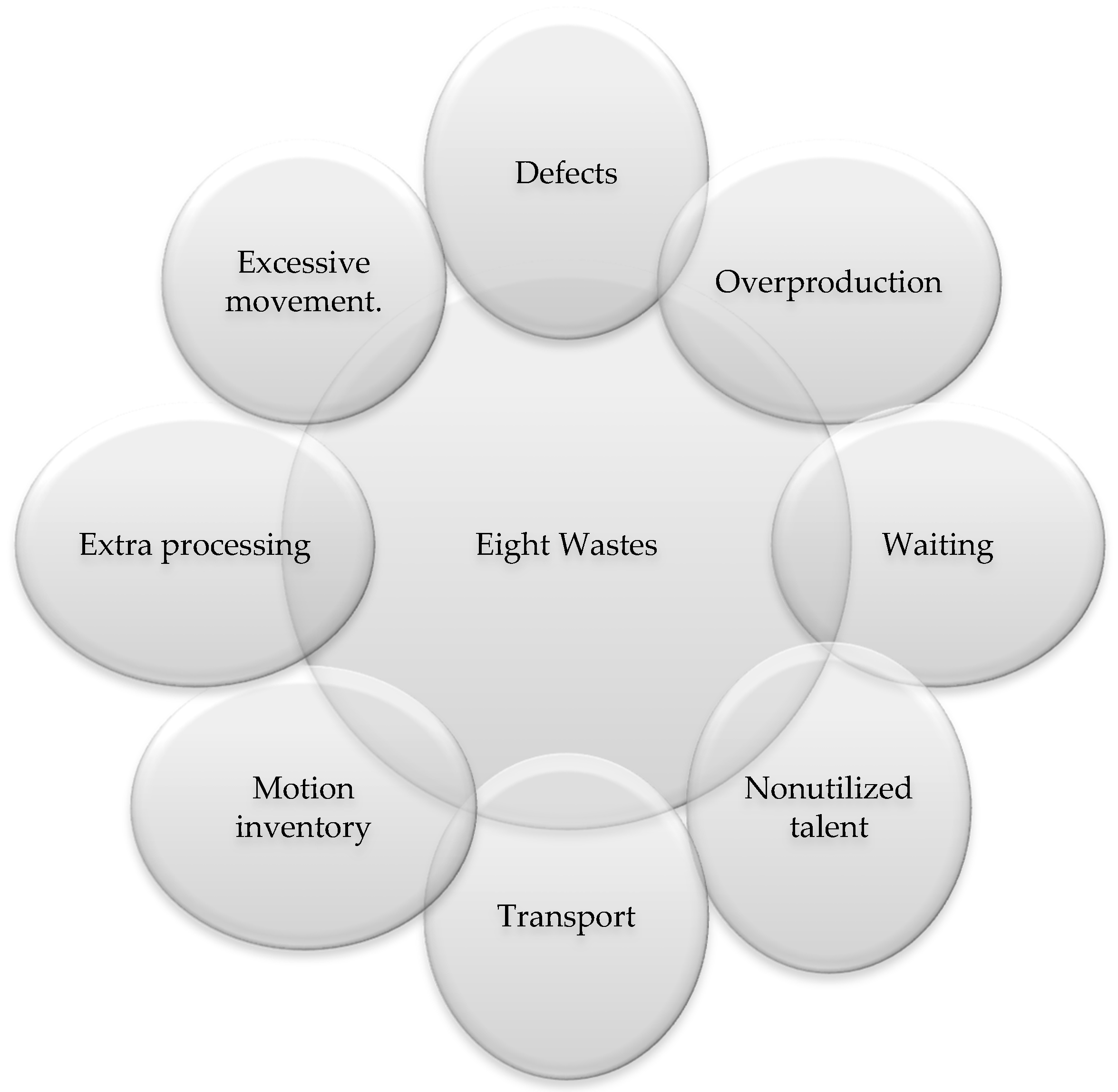 Sustainability 12 06053 g003