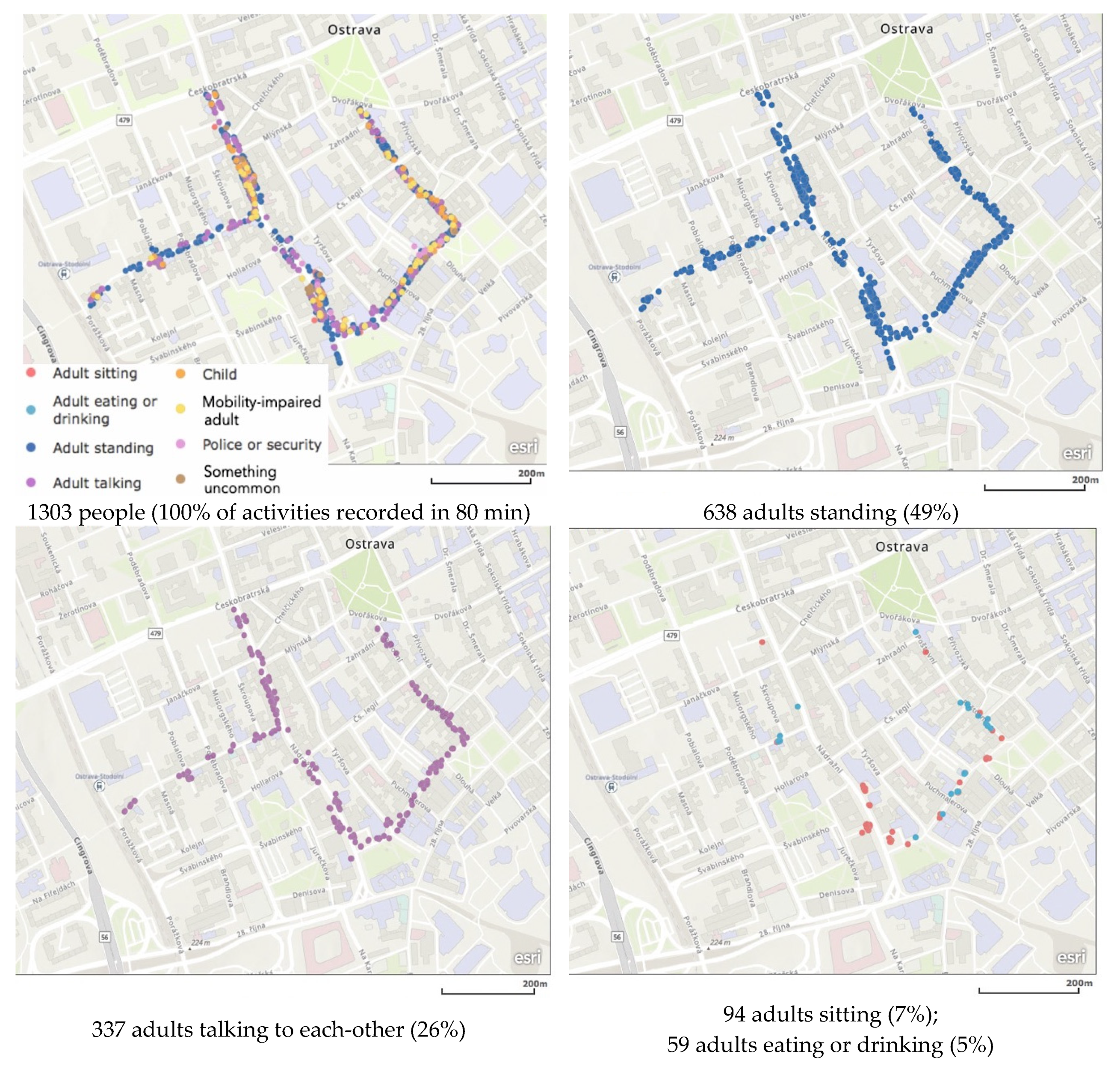Sustainability 12 06060 g005