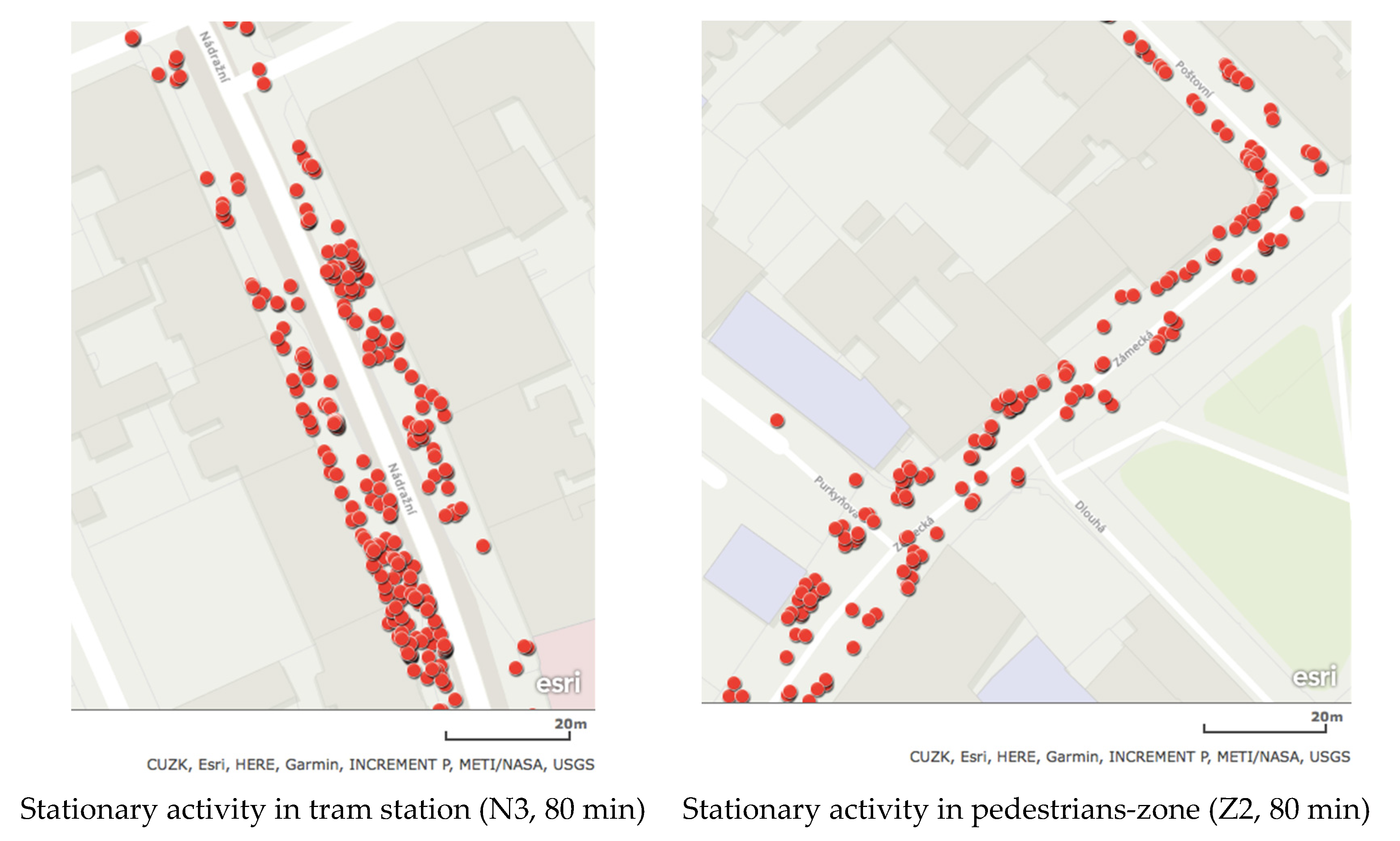 Sustainability 12 06060 g007
