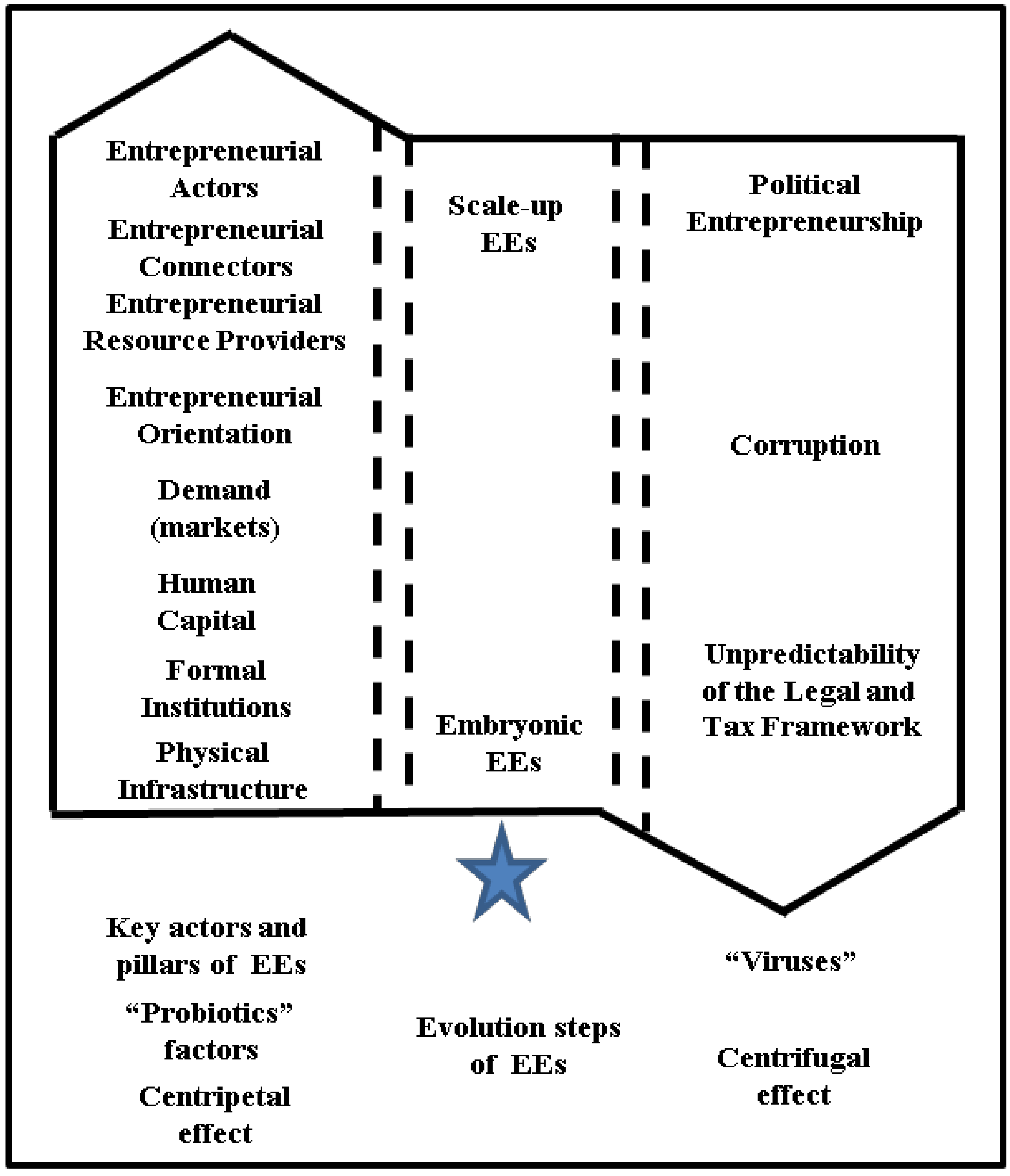 Sustainability 12 06061 g002