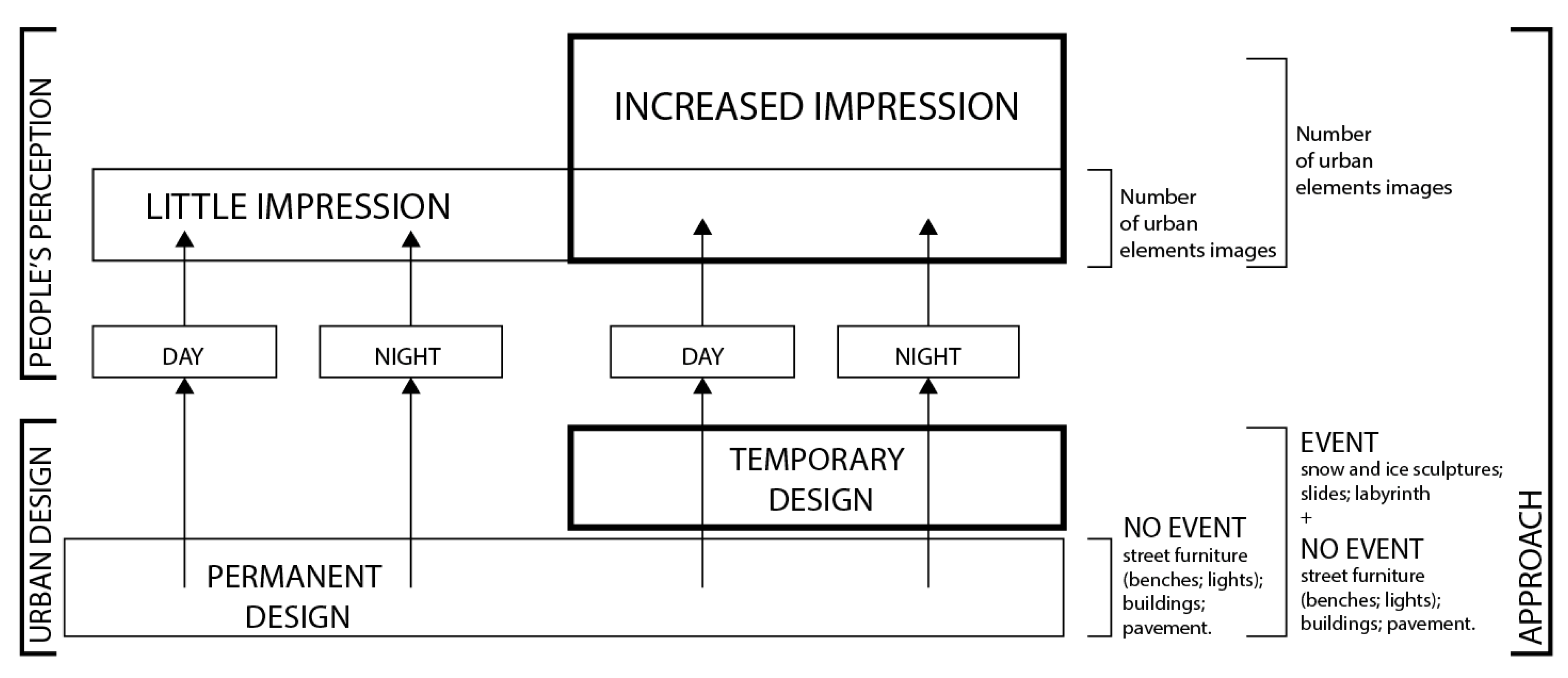 Sustainability 12 06062 g001