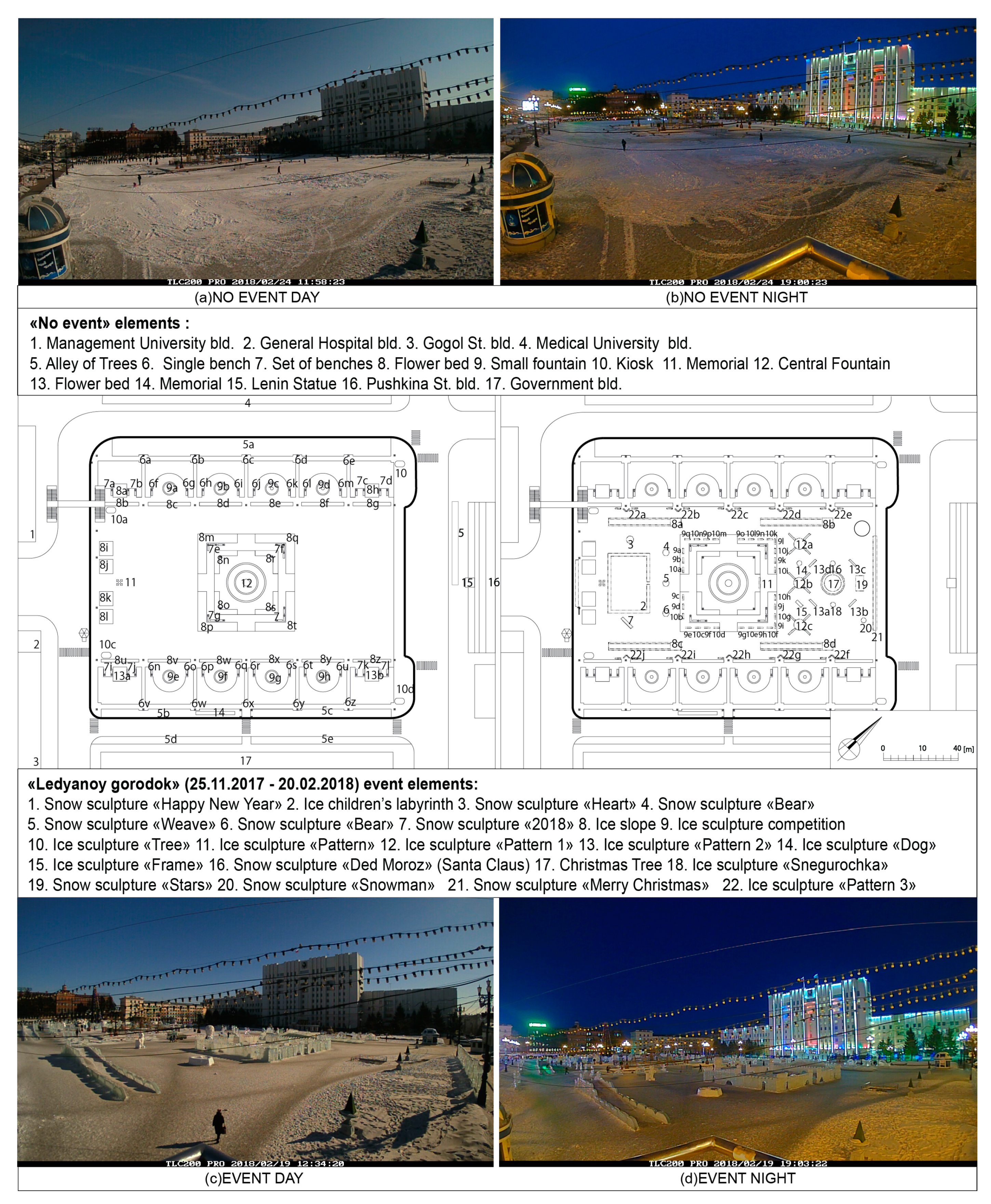 Sustainability 12 06062 g002