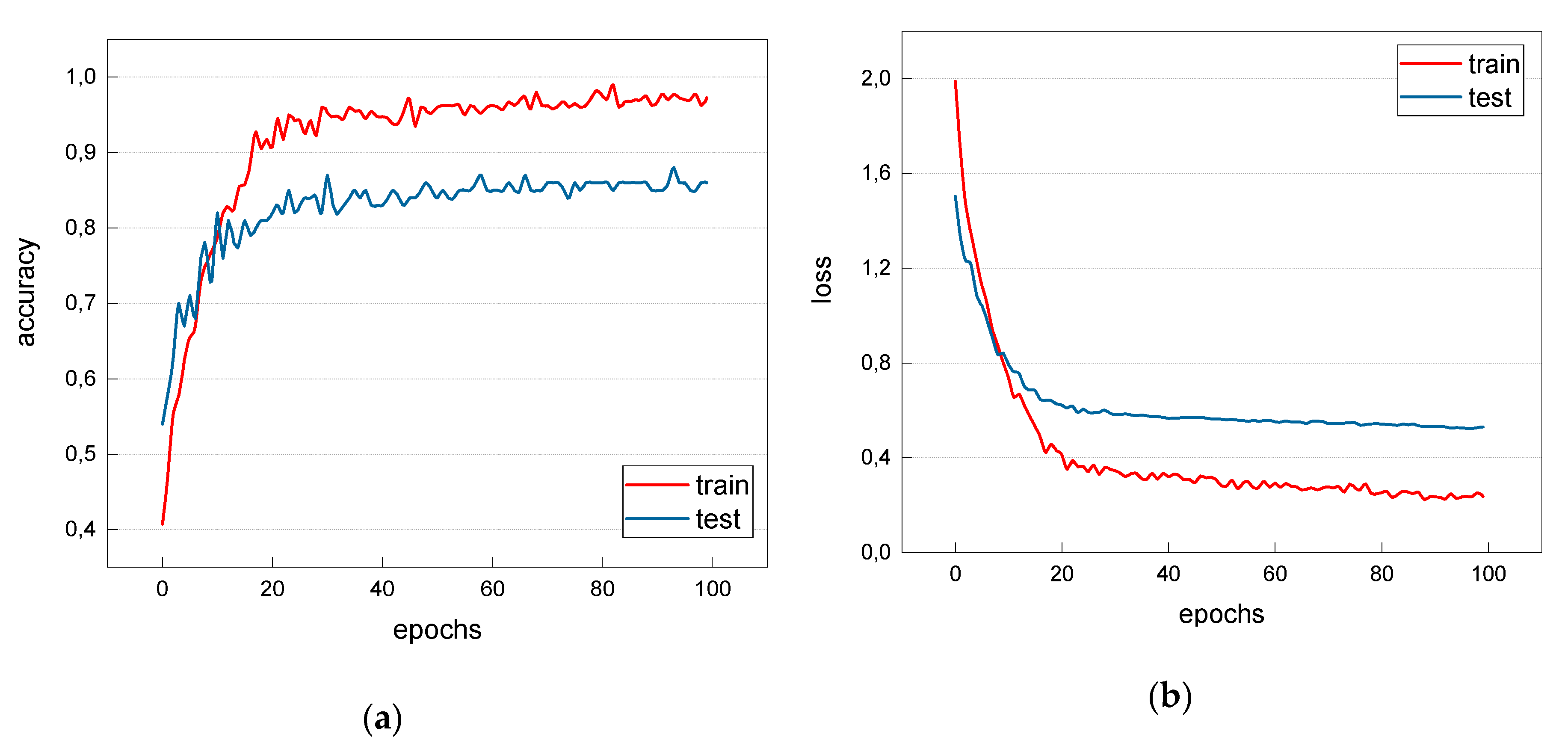 Sustainability 12 06062 g004