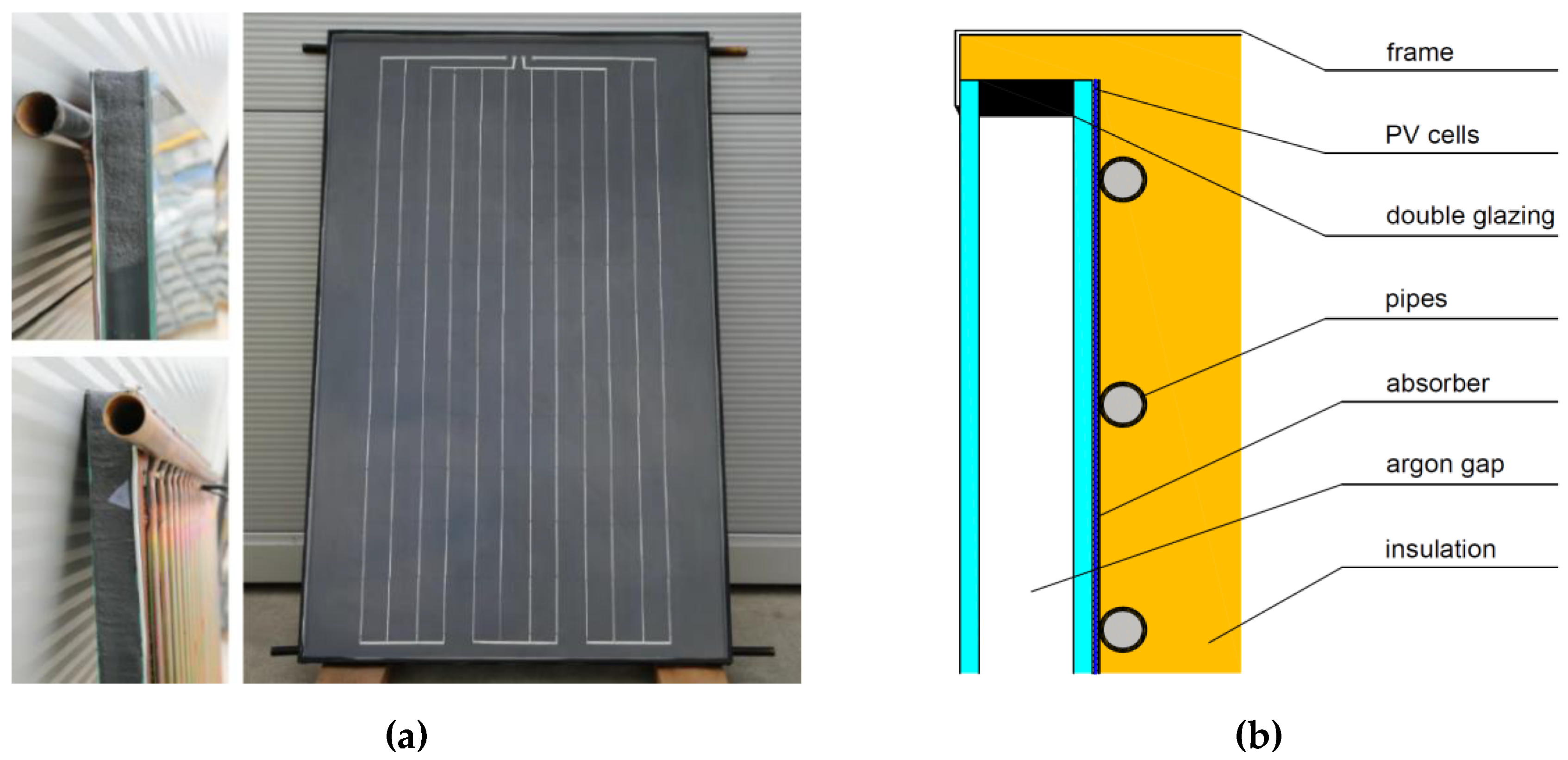 Sustainability 12 06071 g002 Sustainability 12 06071 g002
