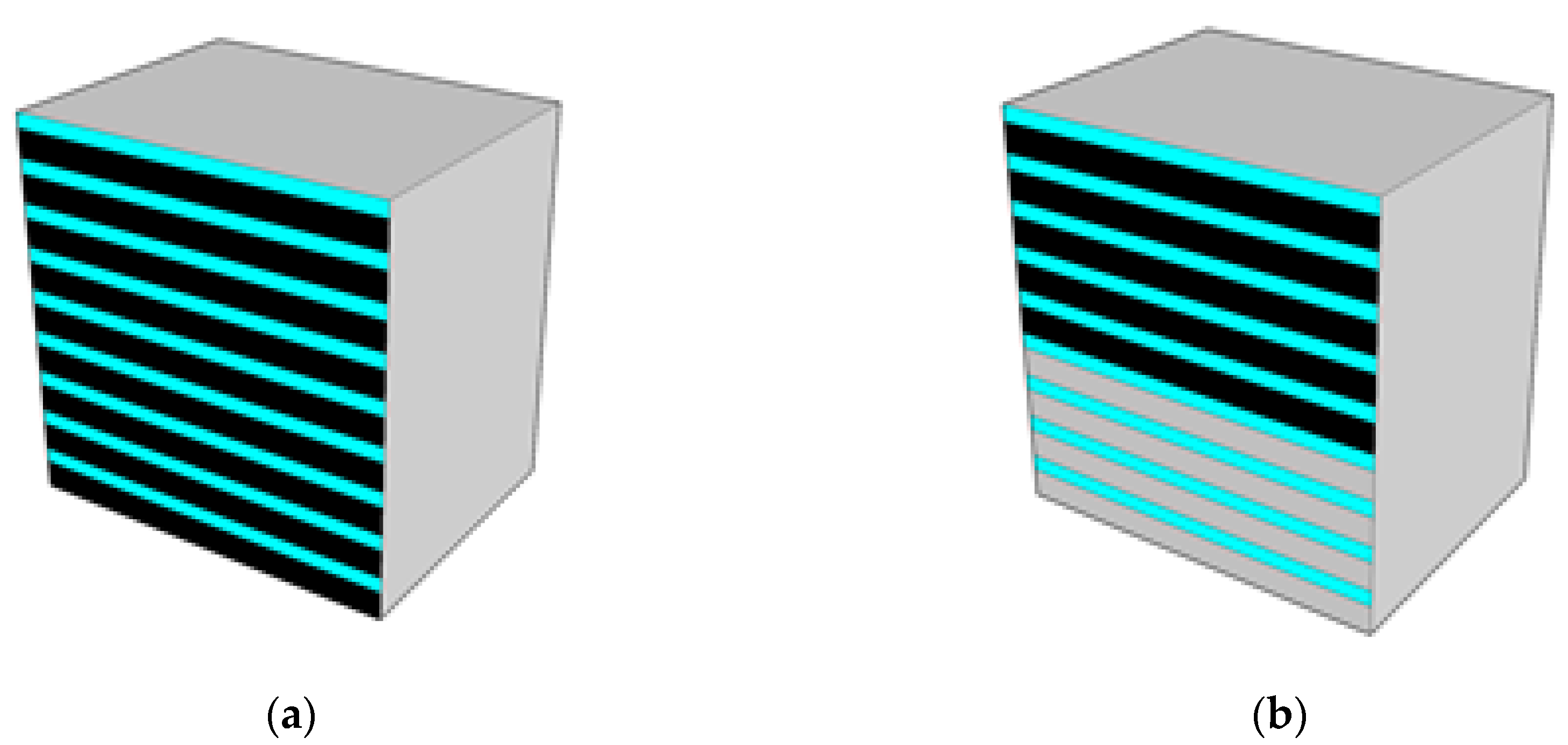Sustainability 12 06071 g011 Sustainability 12 06071 g011