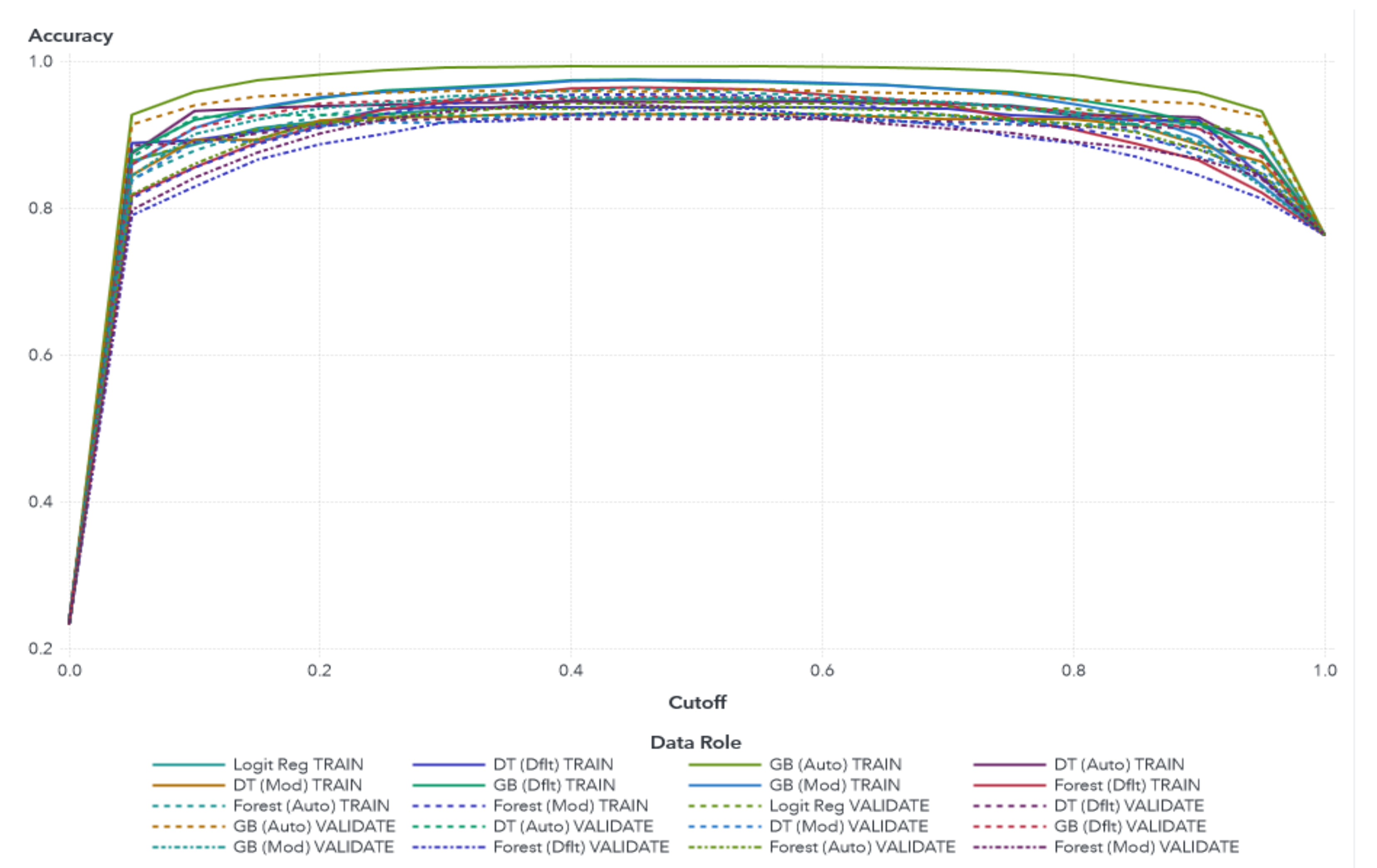 Sustainability 12 06074 g004a