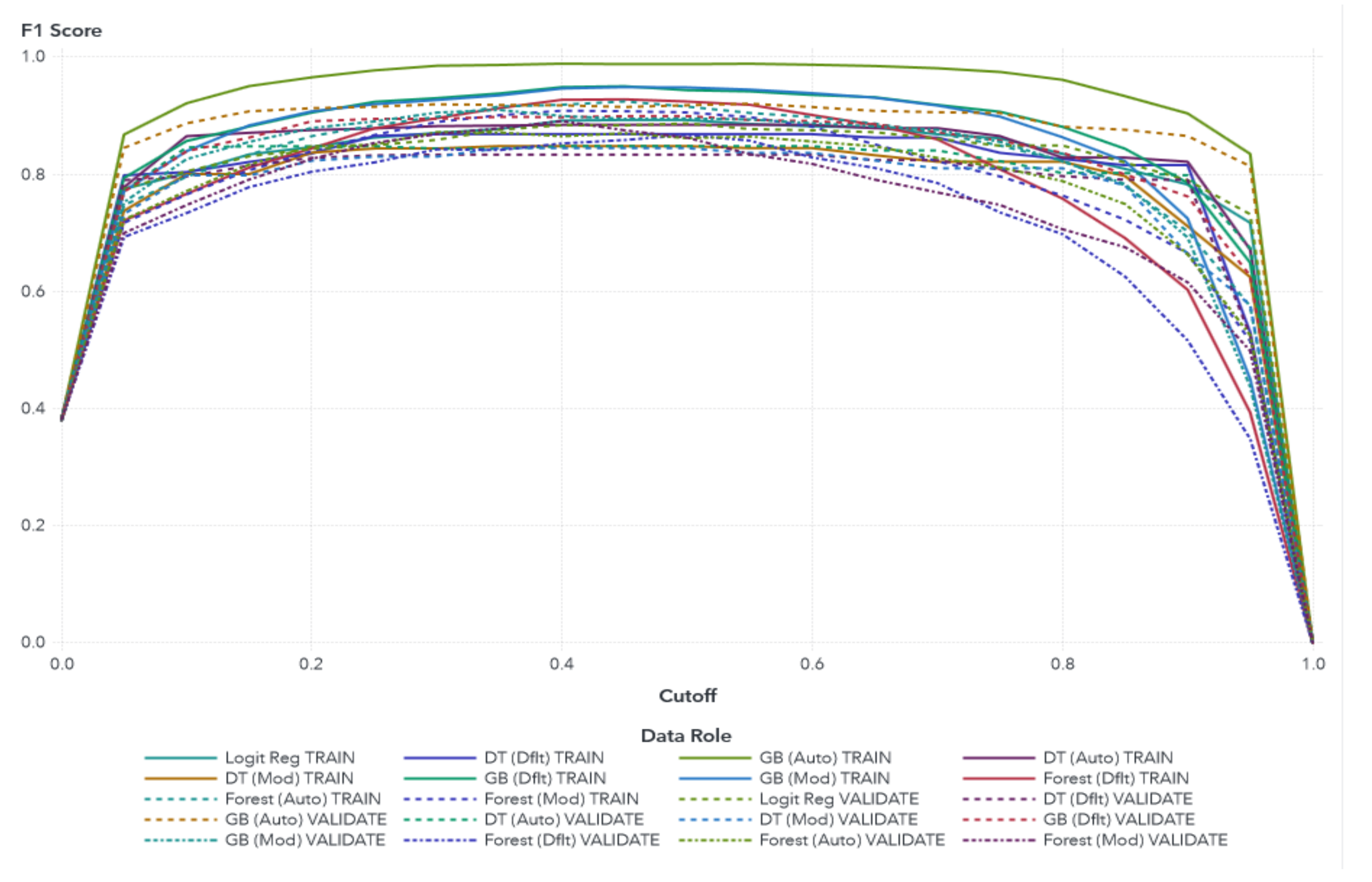 Sustainability 12 06074 g004b