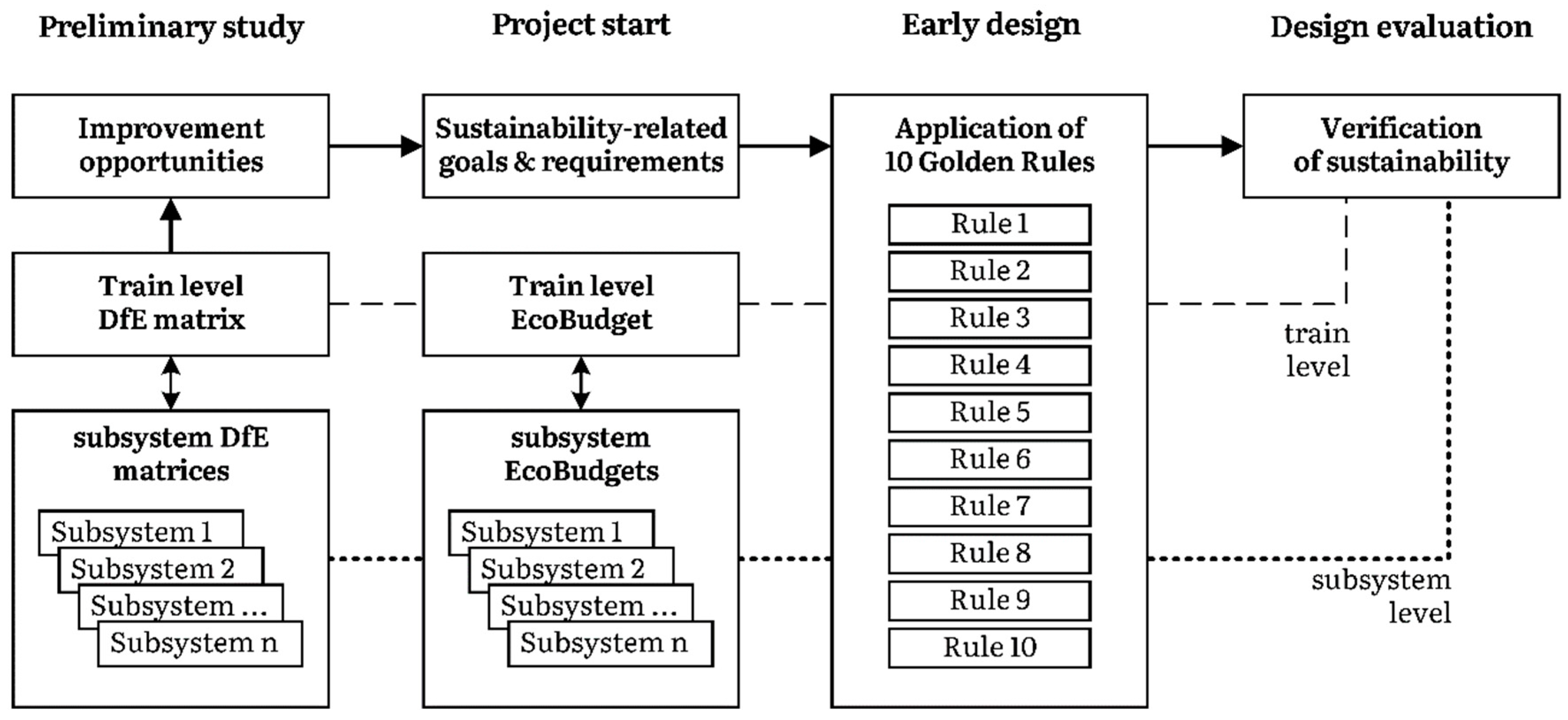 Sustainability 12 06075 g002 Sustainability 12 06075 g002