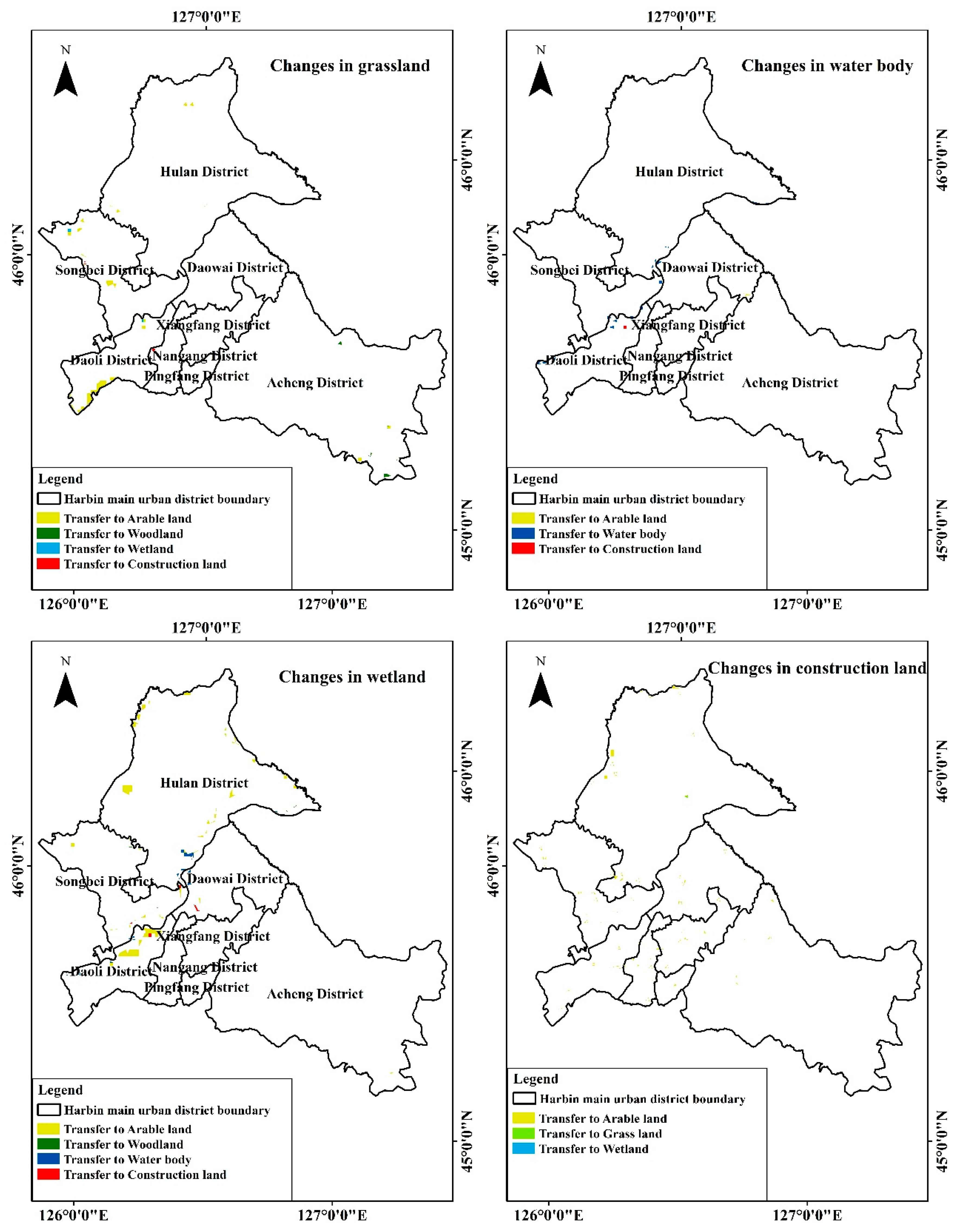 Sustainability 12 06076 g002b