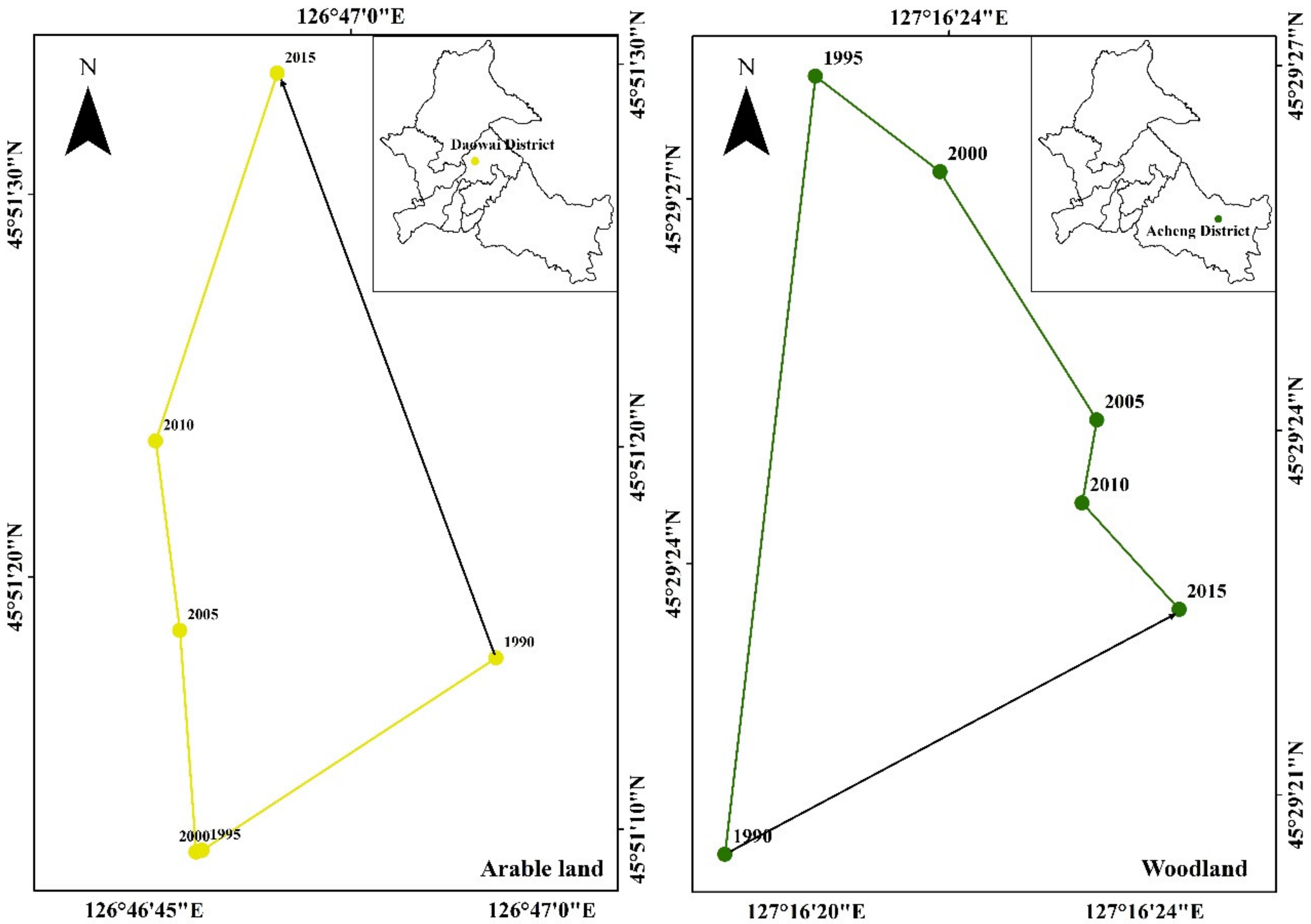 Sustainability 12 06076 g003a