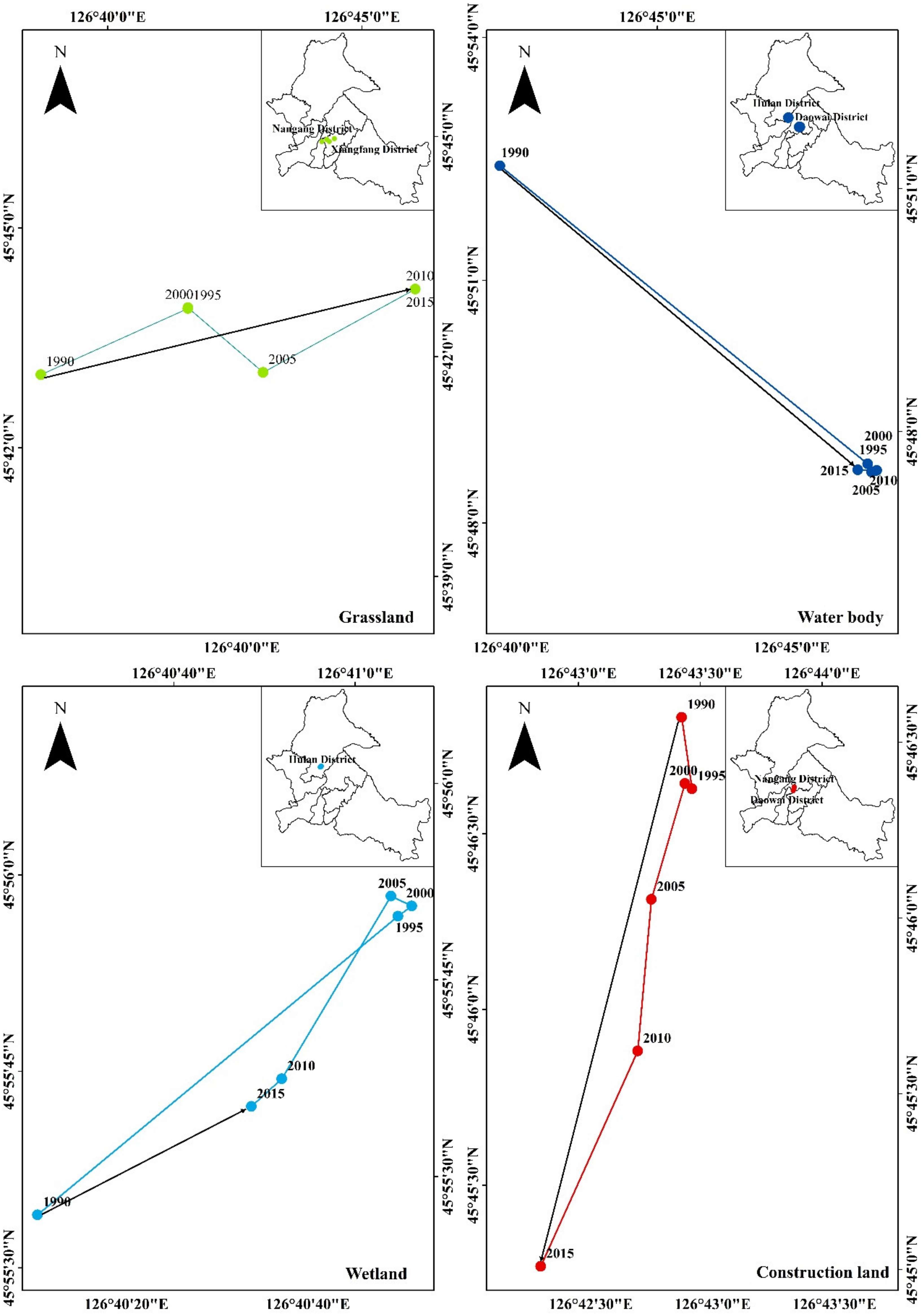 Sustainability 12 06076 g003b