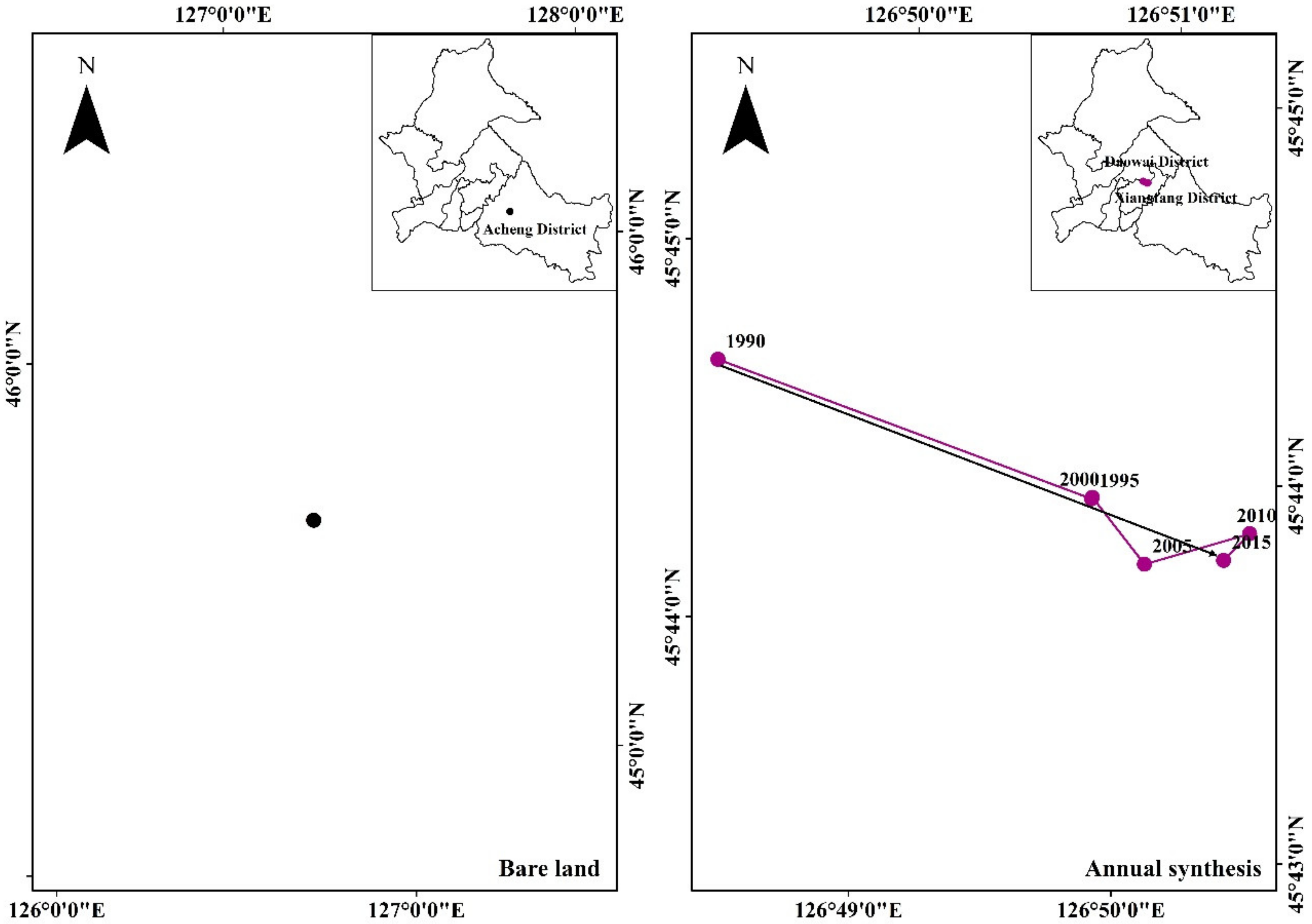 Sustainability 12 06076 g003c