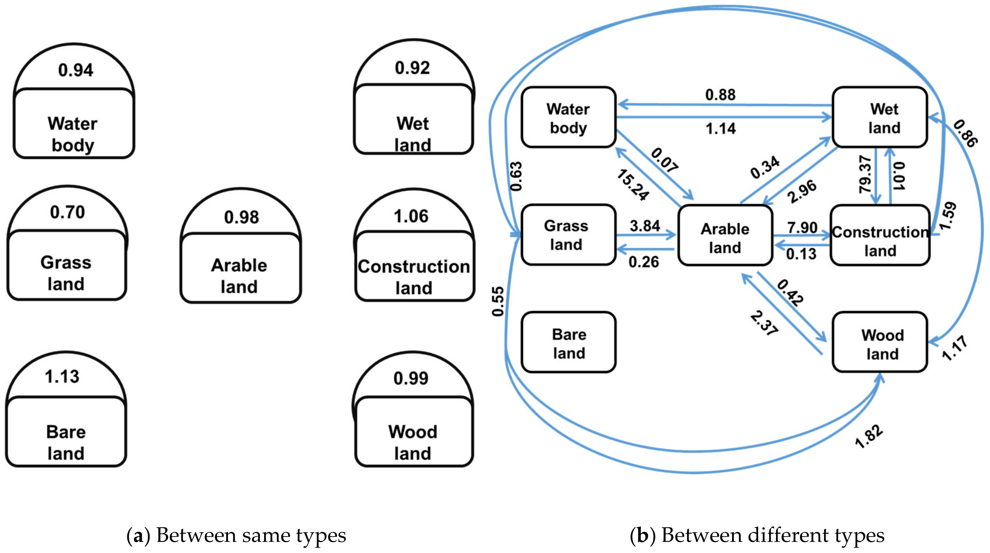 Sustainability 12 06076 g004
