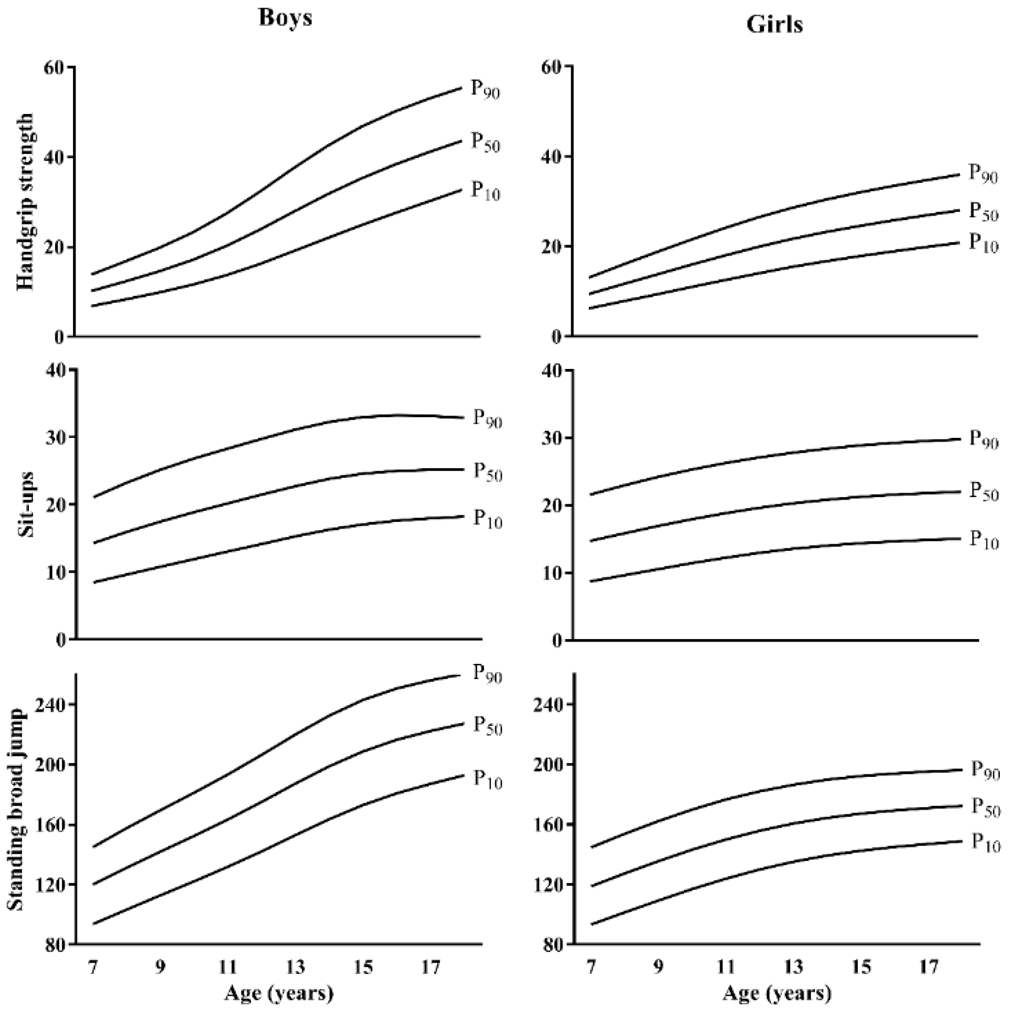 Sustainability 12 06078 g001 Sustainability 12 06078 g001