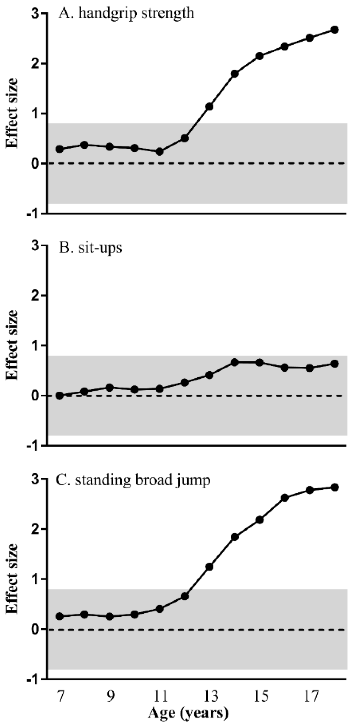 Sustainability 12 06078 g002 Sustainability 12 06078 g002
