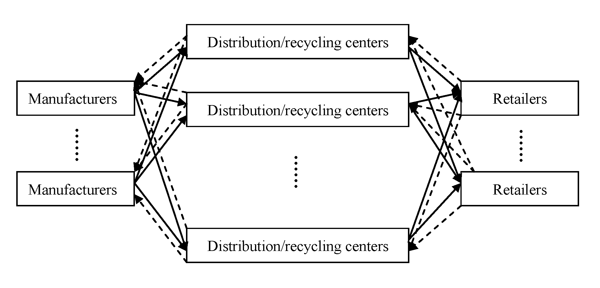Sustainability 12 06082 g001 Sustainability 12 06082 g001