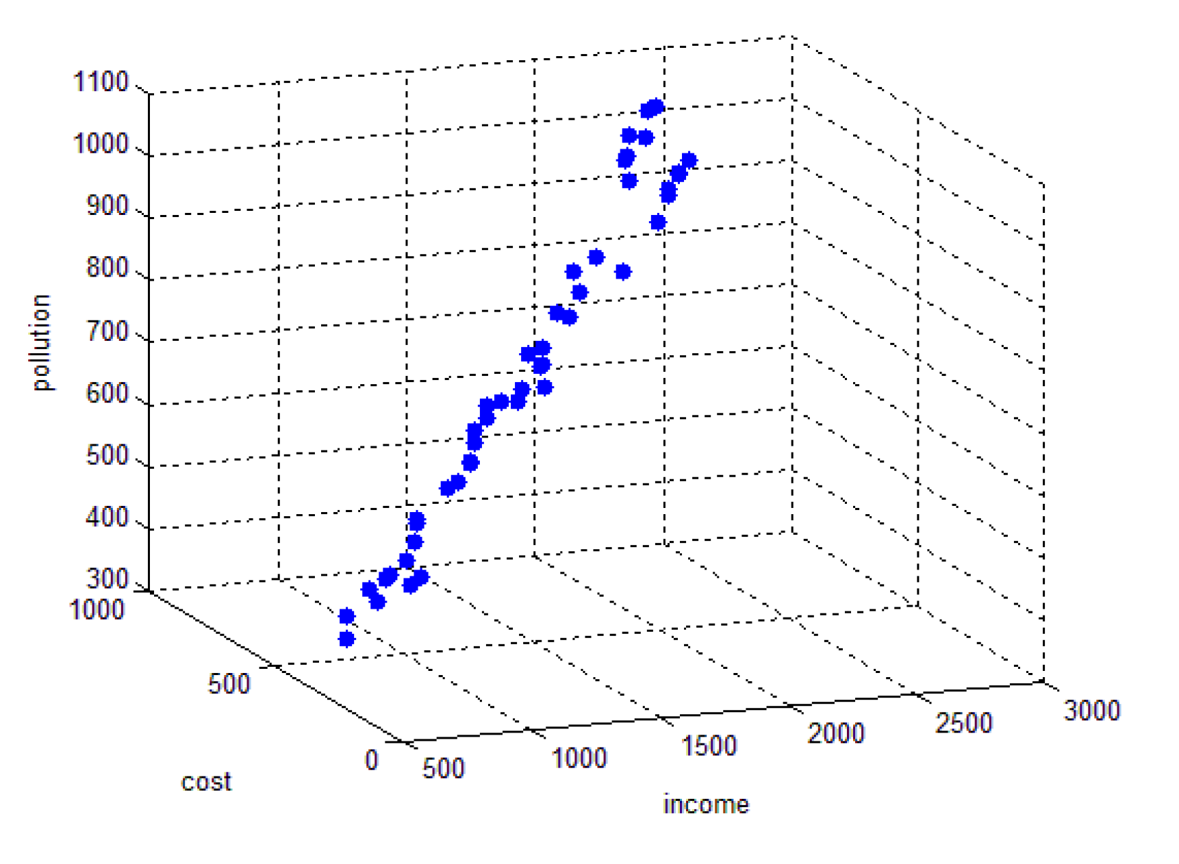 Sustainability 12 06082 g002 Sustainability 12 06082 g002